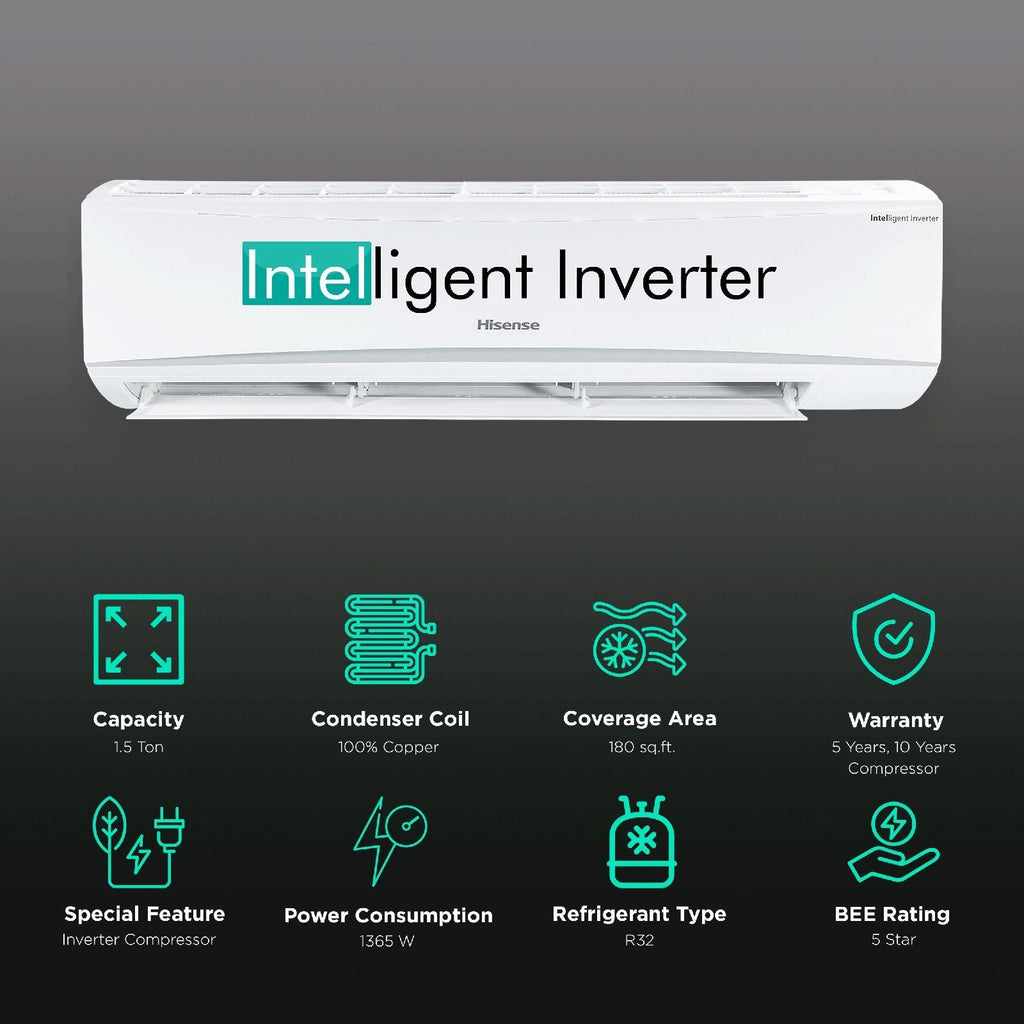 Hisense 4 in 1 Convertible 1.5 Ton 5 Star Inverter Split AC with PM 2.5 Filter (Copper Condenser, AS-18TC5RAM0)