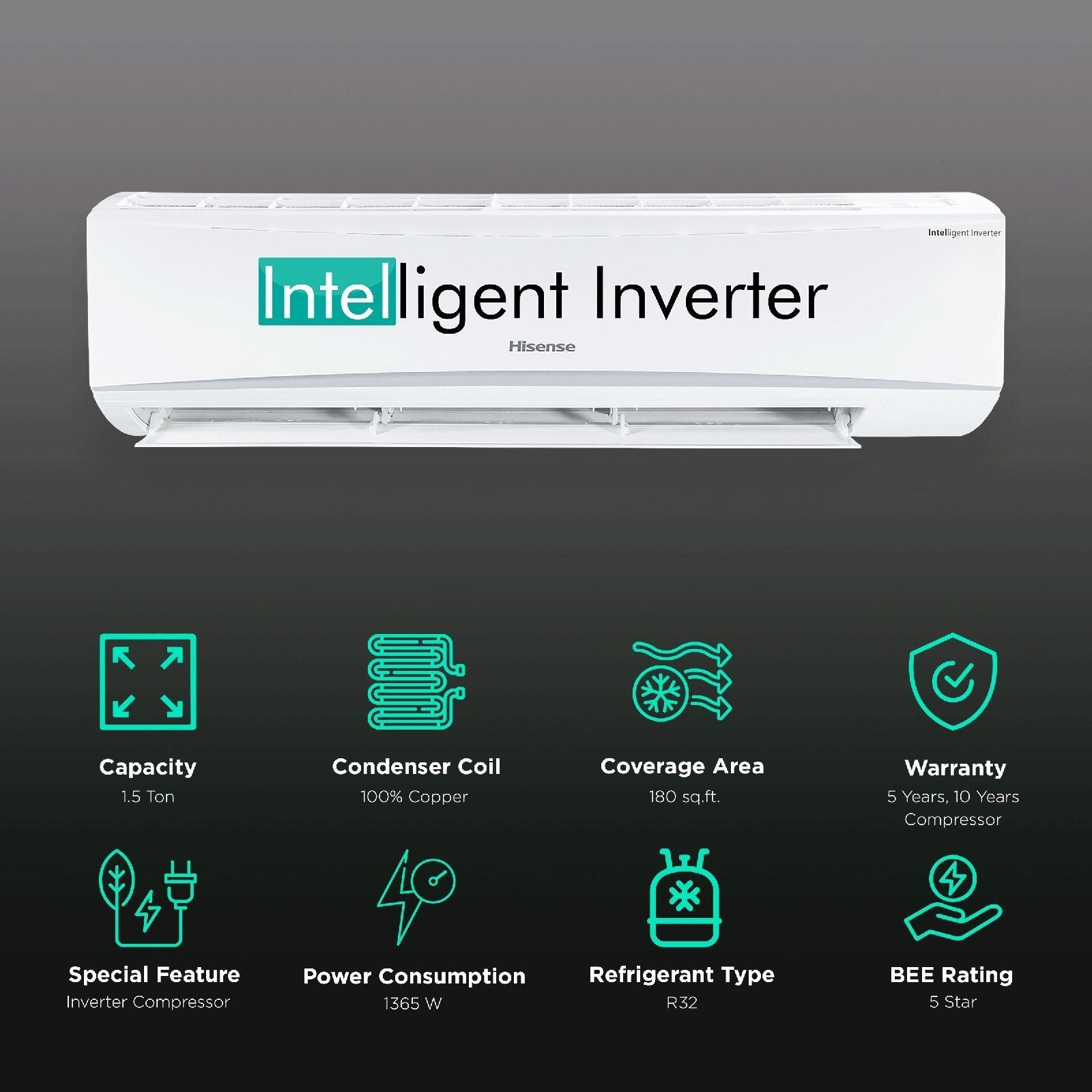 Hisense 4 in 1 Convertible 1.5 Ton 5 Star Inverter Split AC with PM 2.5 Filter (Copper Condenser, AS-18TC5RAM0)