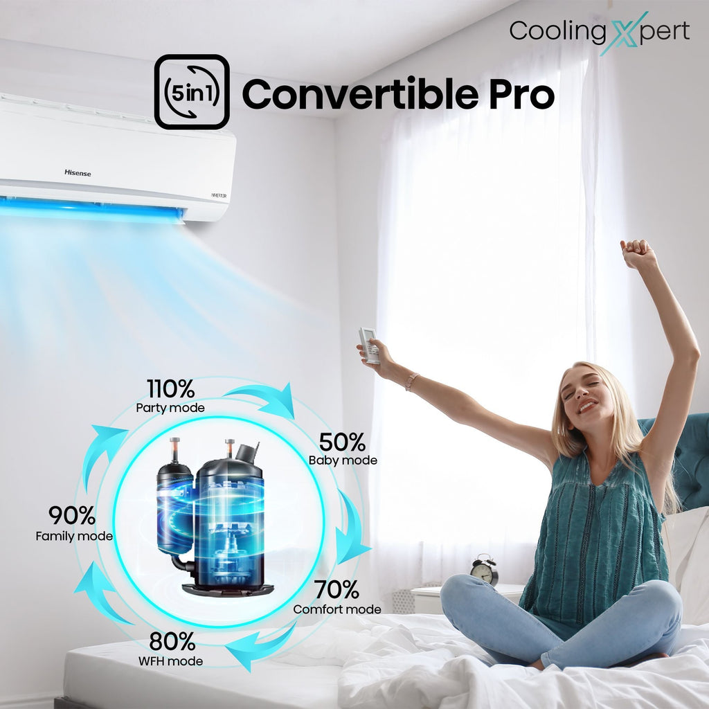 Hisense Cooling Expert 5 in 1 Convertible 1 Ton 3 Star Inverter Split AC with Auto Cleanser (Copper Condenser, ATC353HIB)