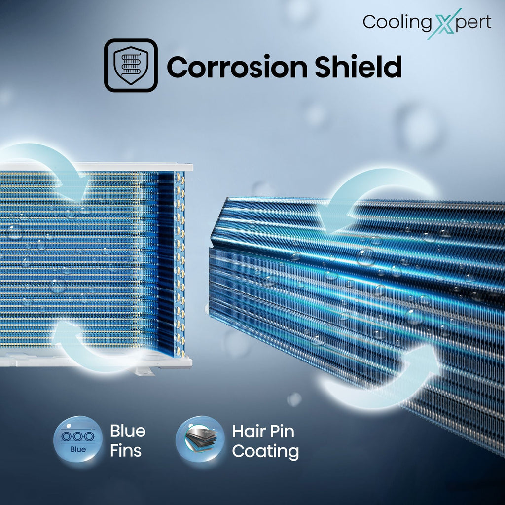 Hisense Cooling Expert 5 in 1 Convertible 1 Ton 3 Star Inverter Split AC with Auto Cleanser (Copper Condenser, ATC353HIB)