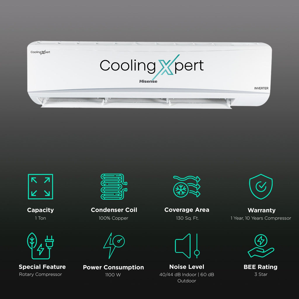Hisense Cooling Expert 5 in 1 Convertible 1 Ton 3 Star Inverter Split AC with Auto Cleanser (Copper Condenser, ATC353HIB)