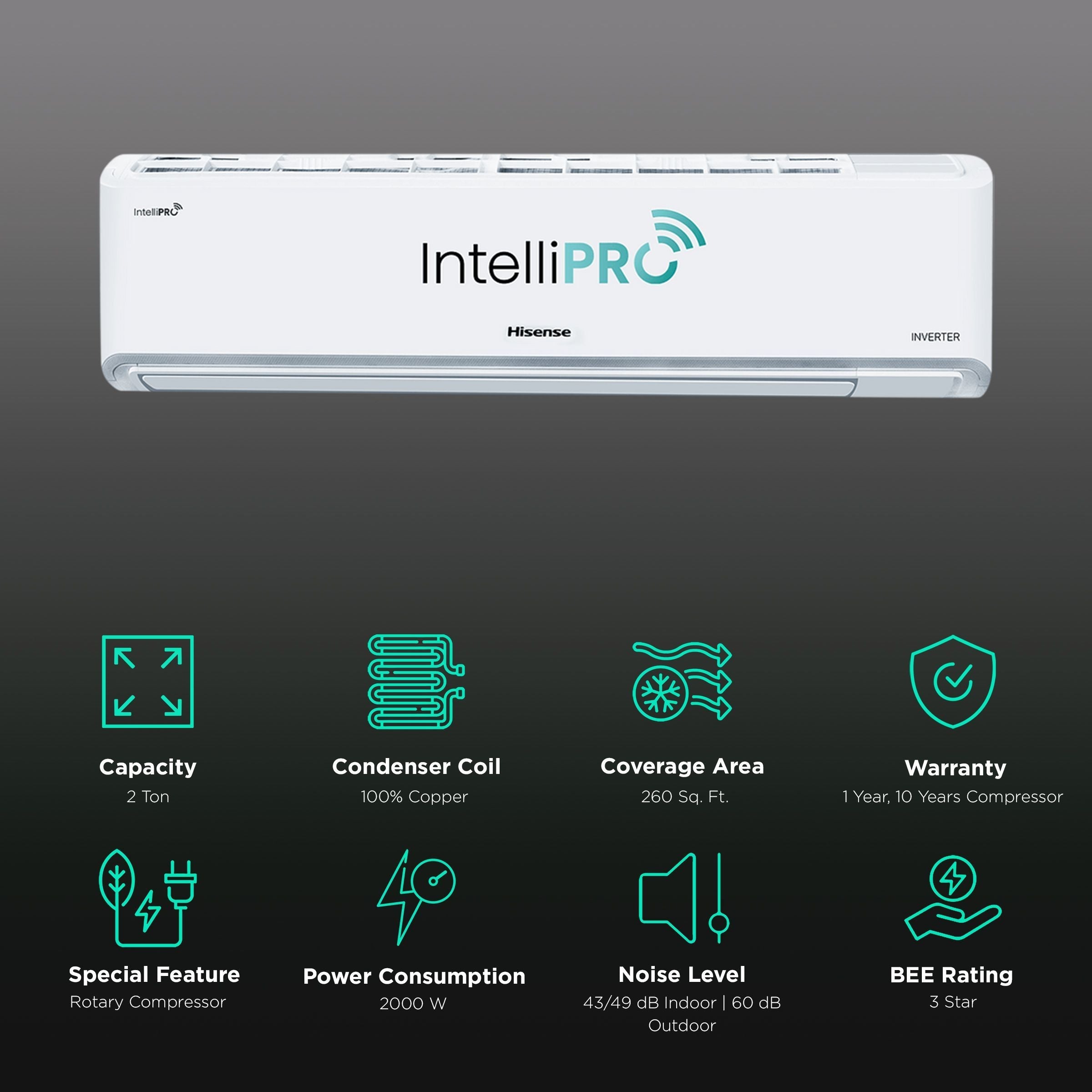Hisense Intelli PRO 5 In 1 Convertible 2 Ton 3 Star Inverter Split Smart AC with 4-Way Swing (Copper Condenser, ATCW623HJP)