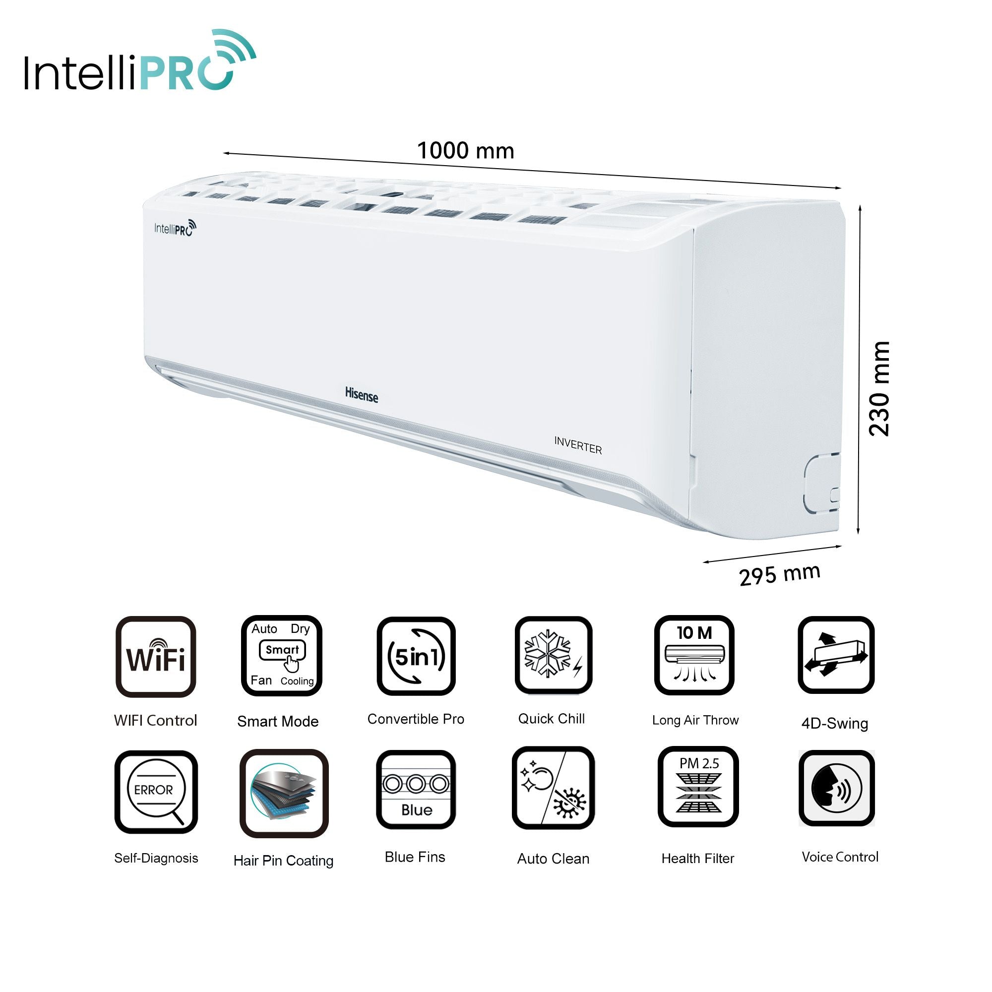 Hisense Intelli Pro 5 In 1 Convertible 1.5 Ton 5 Star Inverter Split Smart AC with 4-Way Swing (Copper Condenser, ATCW515HJP)