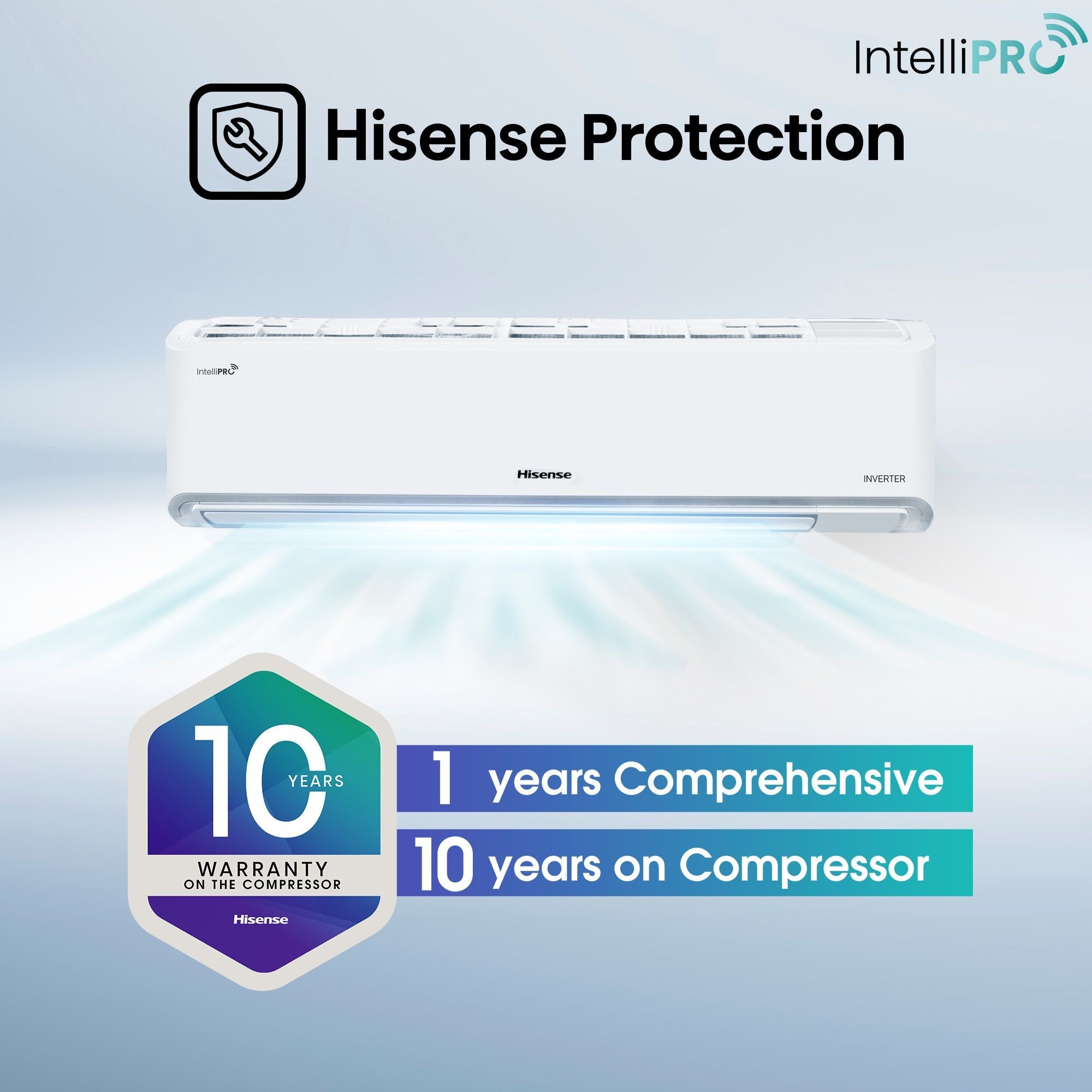 Hisense Intelli Pro 5 In 1 Convertible 1.5 Ton 5 Star Inverter Split Smart AC with 4-Way Swing (Copper Condenser, ATCW515HJP)