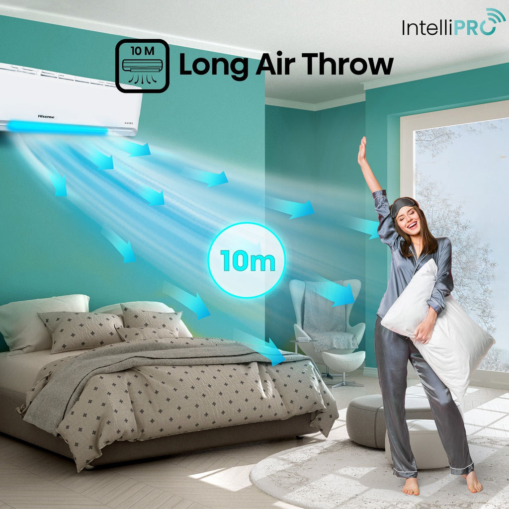 Hisense Intelli Pro 5 In 1 Convertible 1.5 Ton 5 Star Inverter Split Smart AC with 4-Way Swing (Copper Condenser, ATCW515HJP)