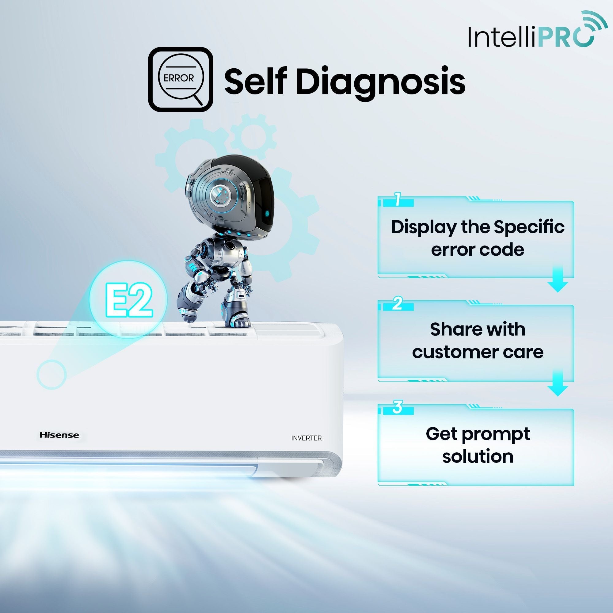 Hisense Intelli Pro 5 In 1 Convertible 1.5 Ton 5 Star Inverter Split Smart AC with 4-Way Swing (Copper Condenser, ATCW515HJP)