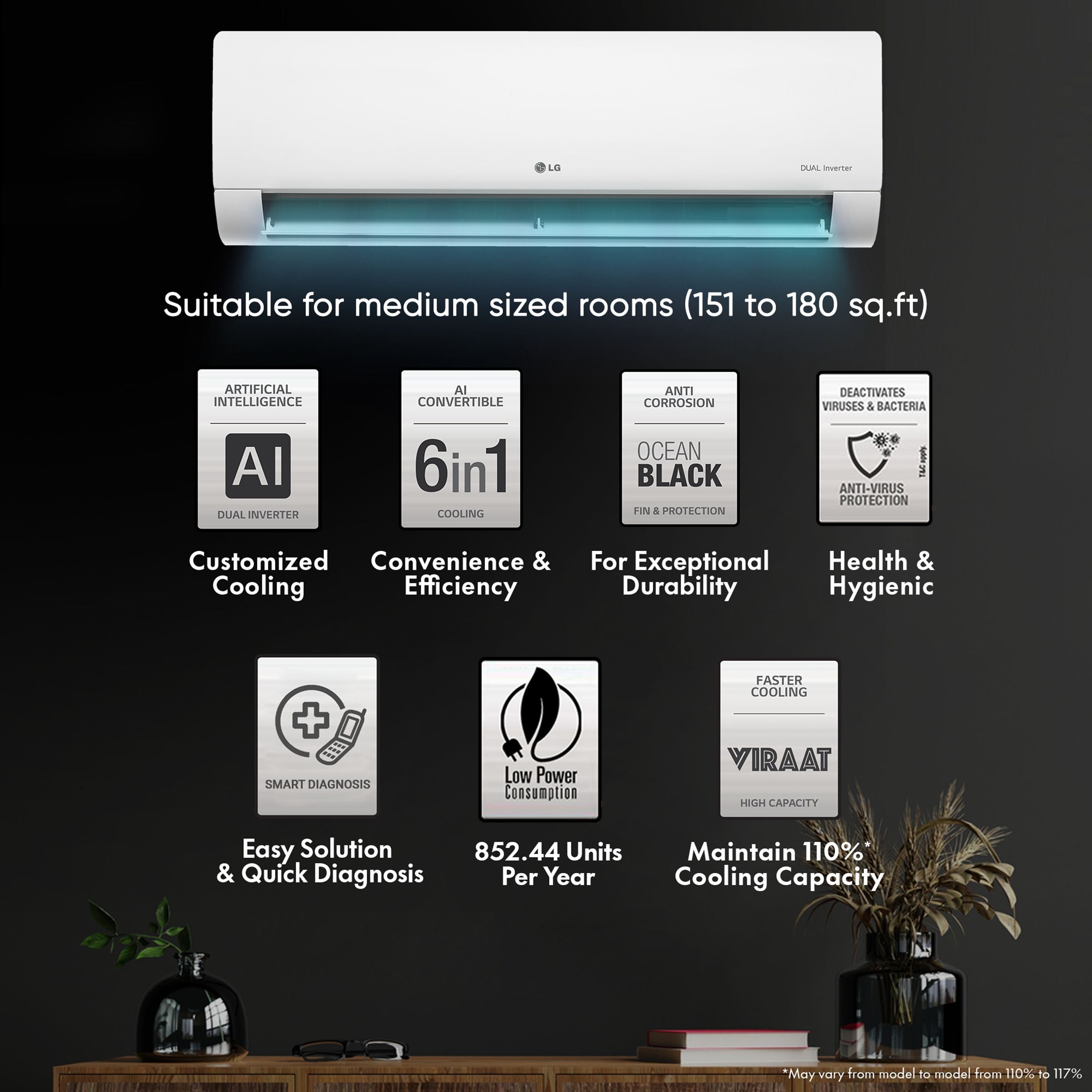 LG 6 in 1 Convertible 1.5 Ton 3 Star AI Dual Inverter Split AC with Auto Cleanser (Copper Condenser, RS-Q18ANXE)