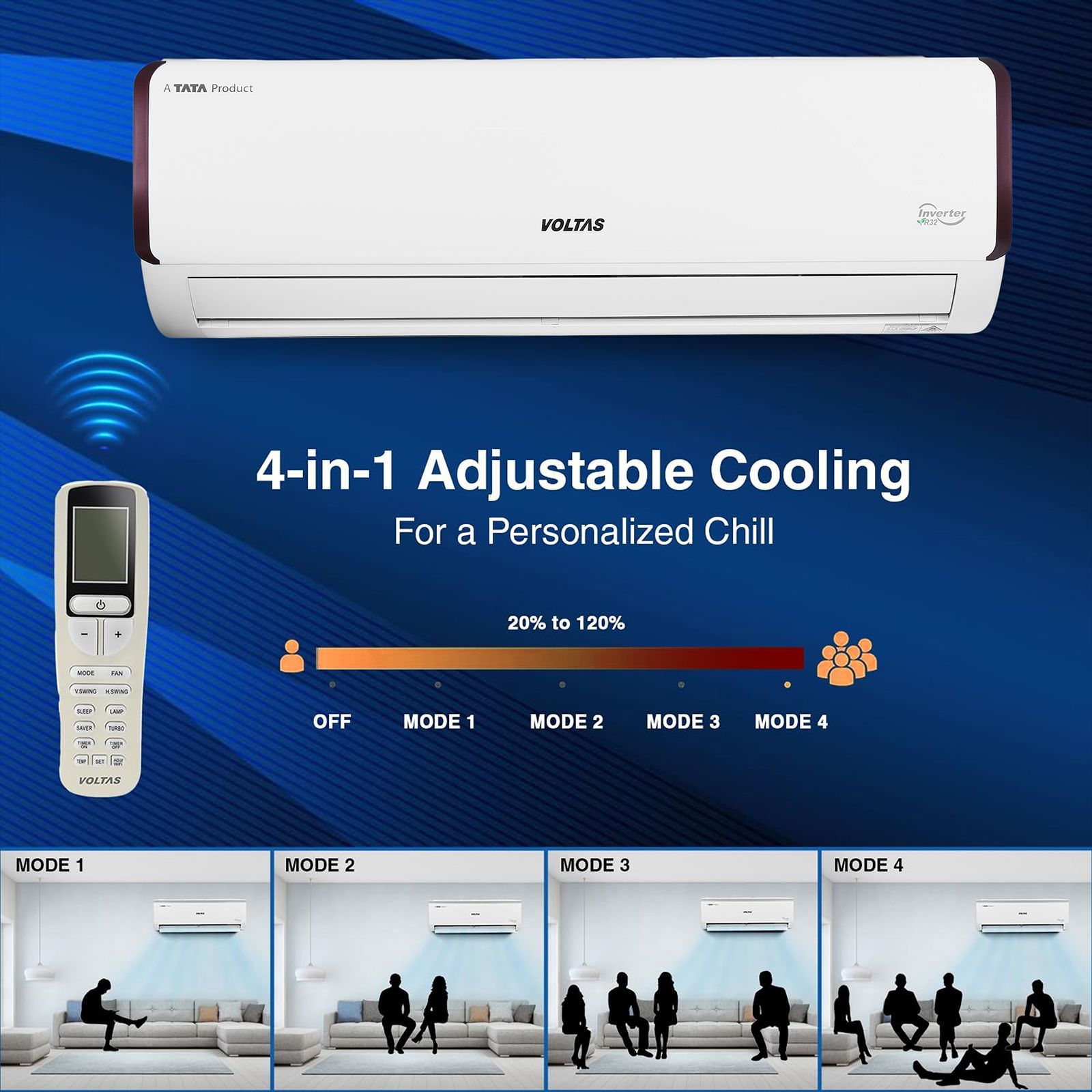 VOLTAS 163V Vectra Pearl 4 in 1 Convertible 1.3 Ton 3 Star Inverter Split AC with Anti Dust Filter ( Copper Condenser, 4503543)