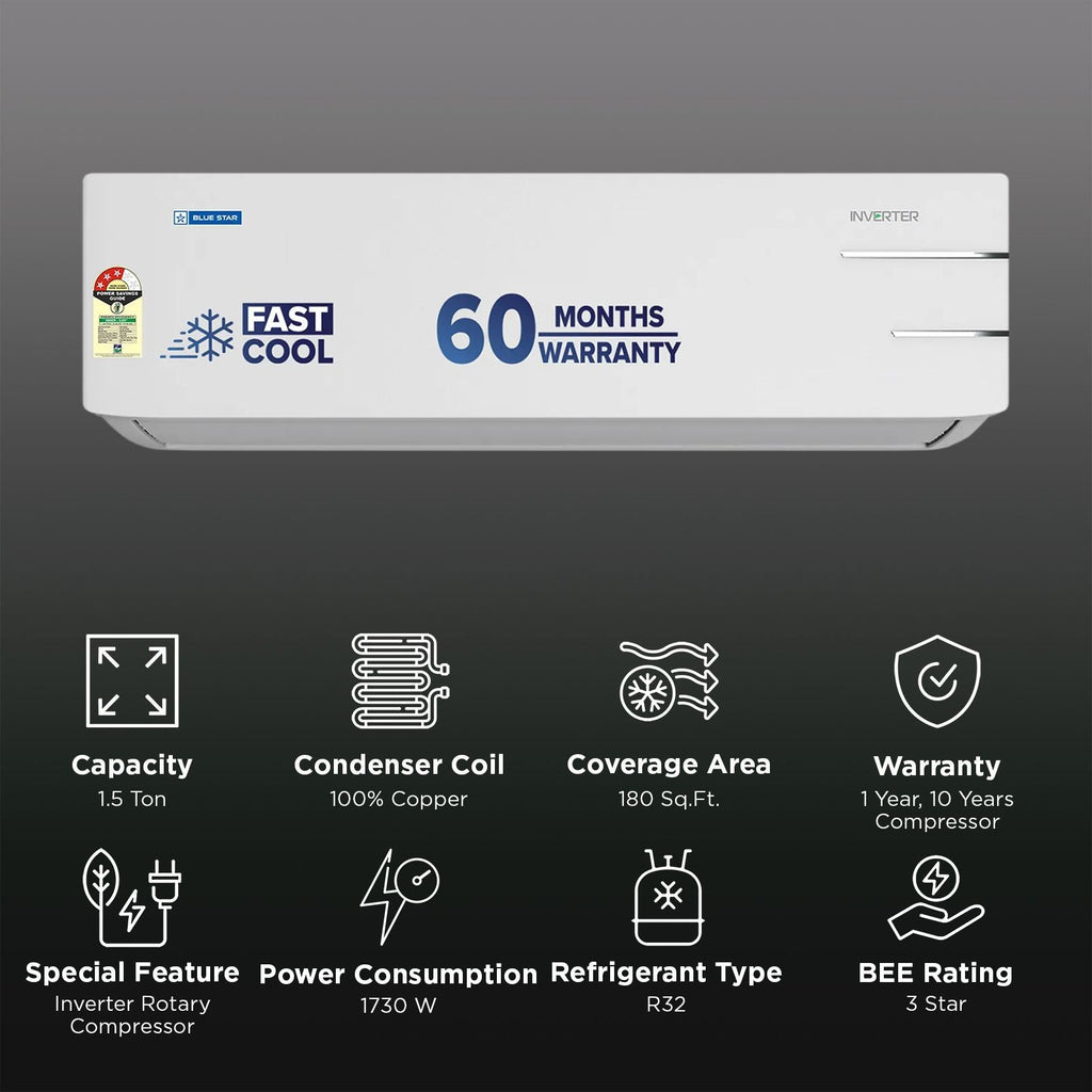 Blue Star Y Series 5 in 1 Convertible 1.5 Ton 3 Star Inverter Split AC with Self Diagnosis (Copper Condenser, ID318YKU)
