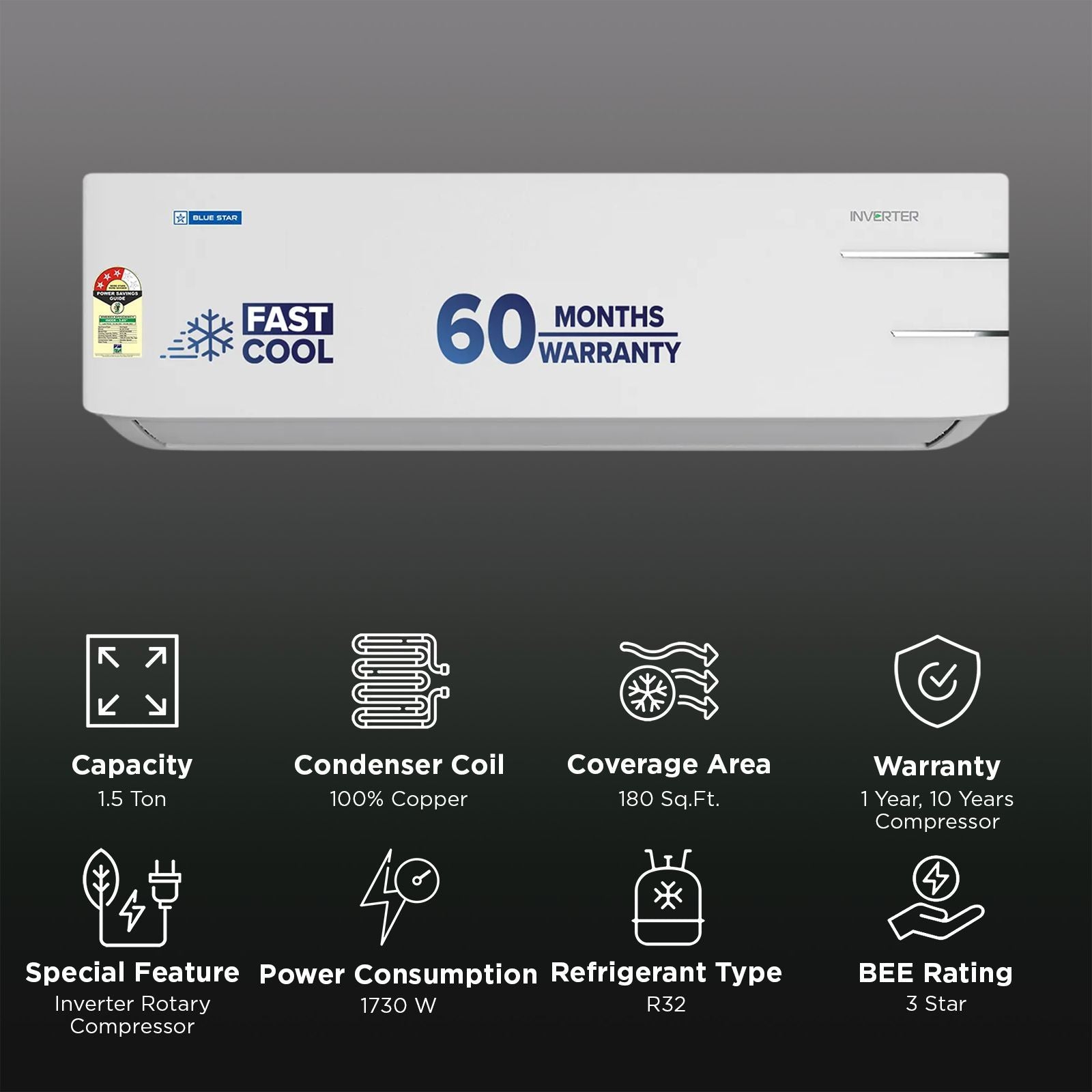Blue Star Y Series 5 in 1 Convertible 1.5 Ton 3 Star Inverter Split AC with Self Diagnosis (Copper Condenser, ID318YKU)