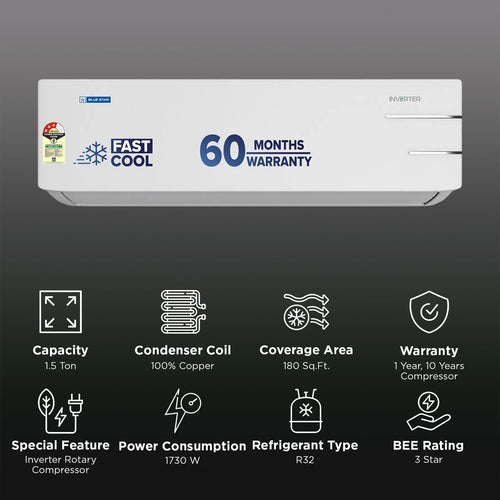 Blue Star Y Series 5 in 1 Convertible 1.5 Ton 3 Star Inverter Split AC with Self Diagnosis (Copper Condenser, ID318YKU)