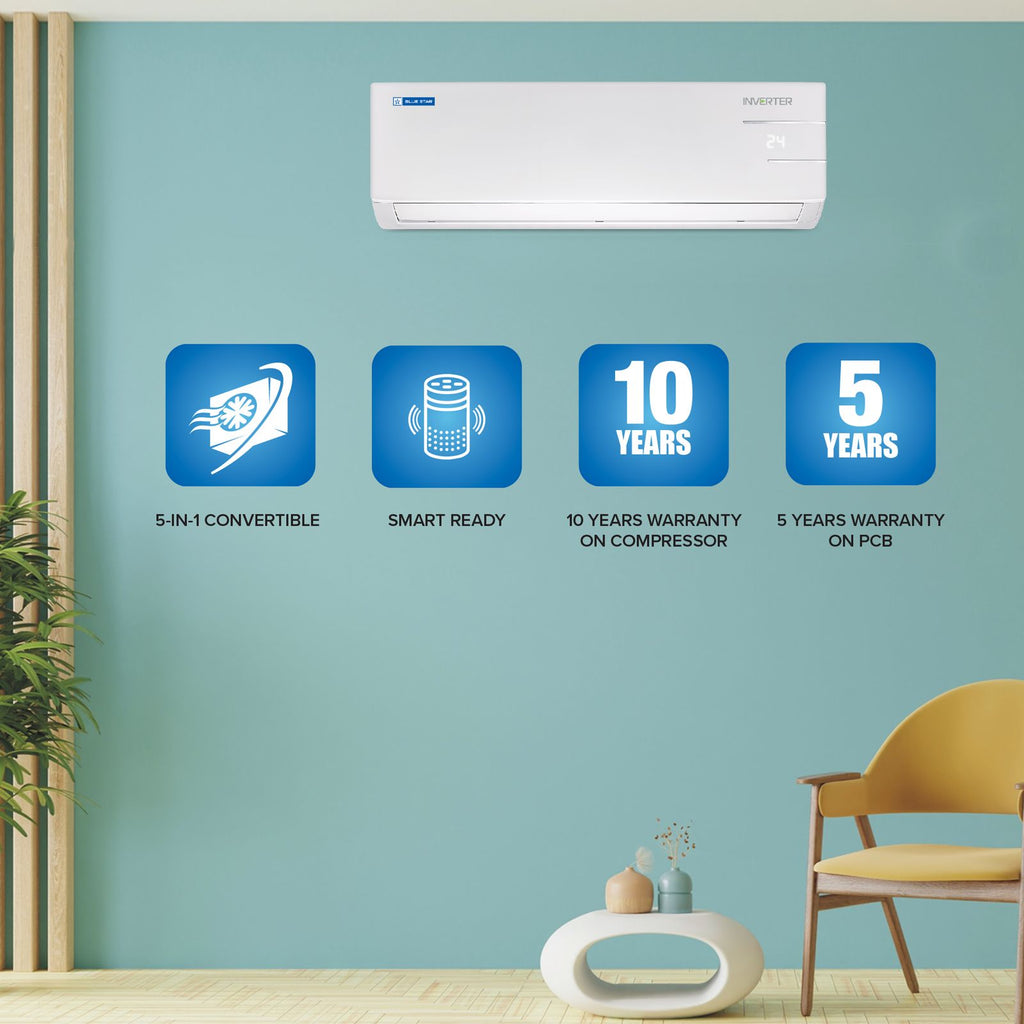 Blue Star Y Series 5 in 1 Convertible 1 Ton 4 Star Inverter Split AC with Dust Filter (Copper Condenser, IC412YNU)