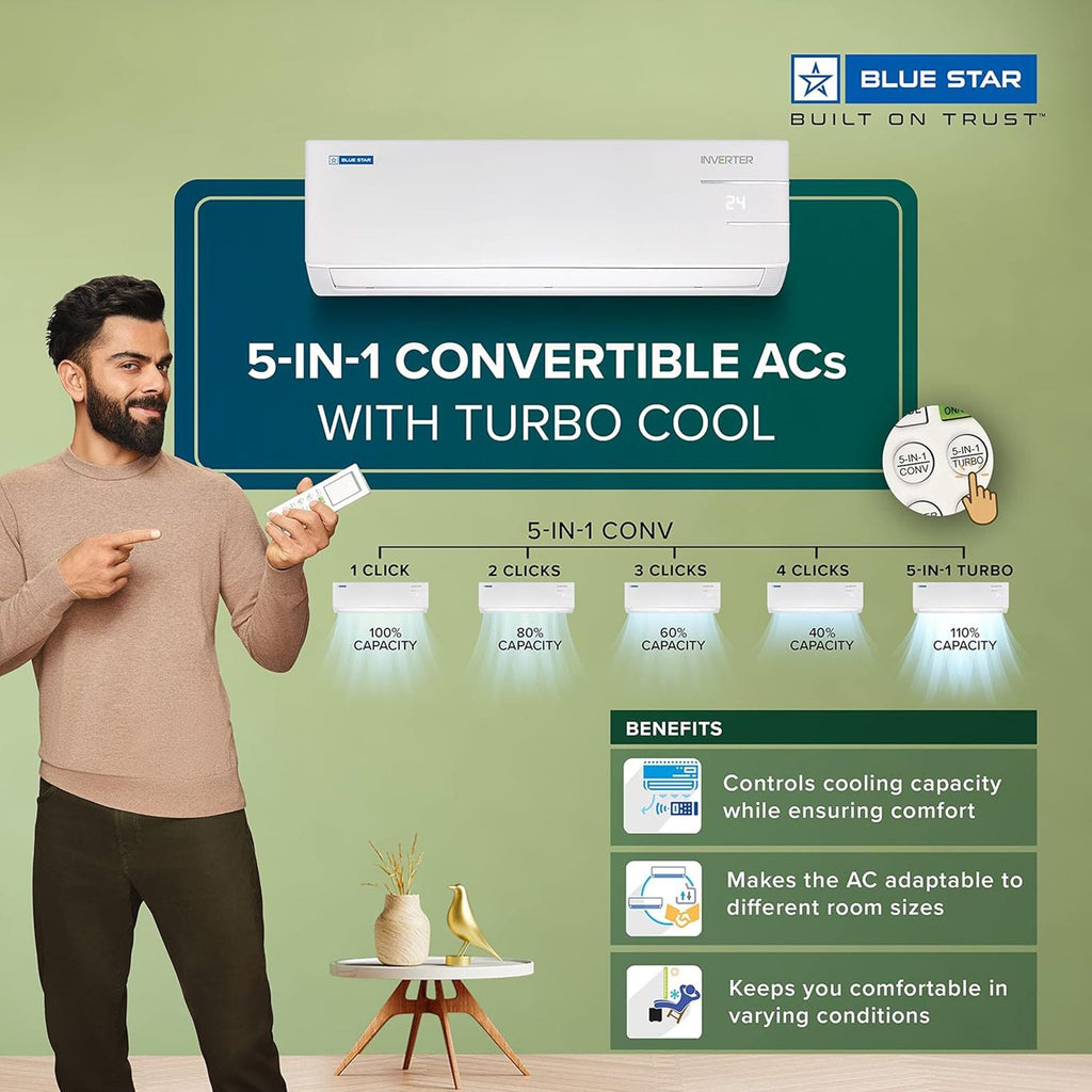 Blue Star Y Series 5 in 1 Convertible 1 Ton 4 Star Inverter Split AC with Dust Filter (Copper Condenser, IC412YNU)