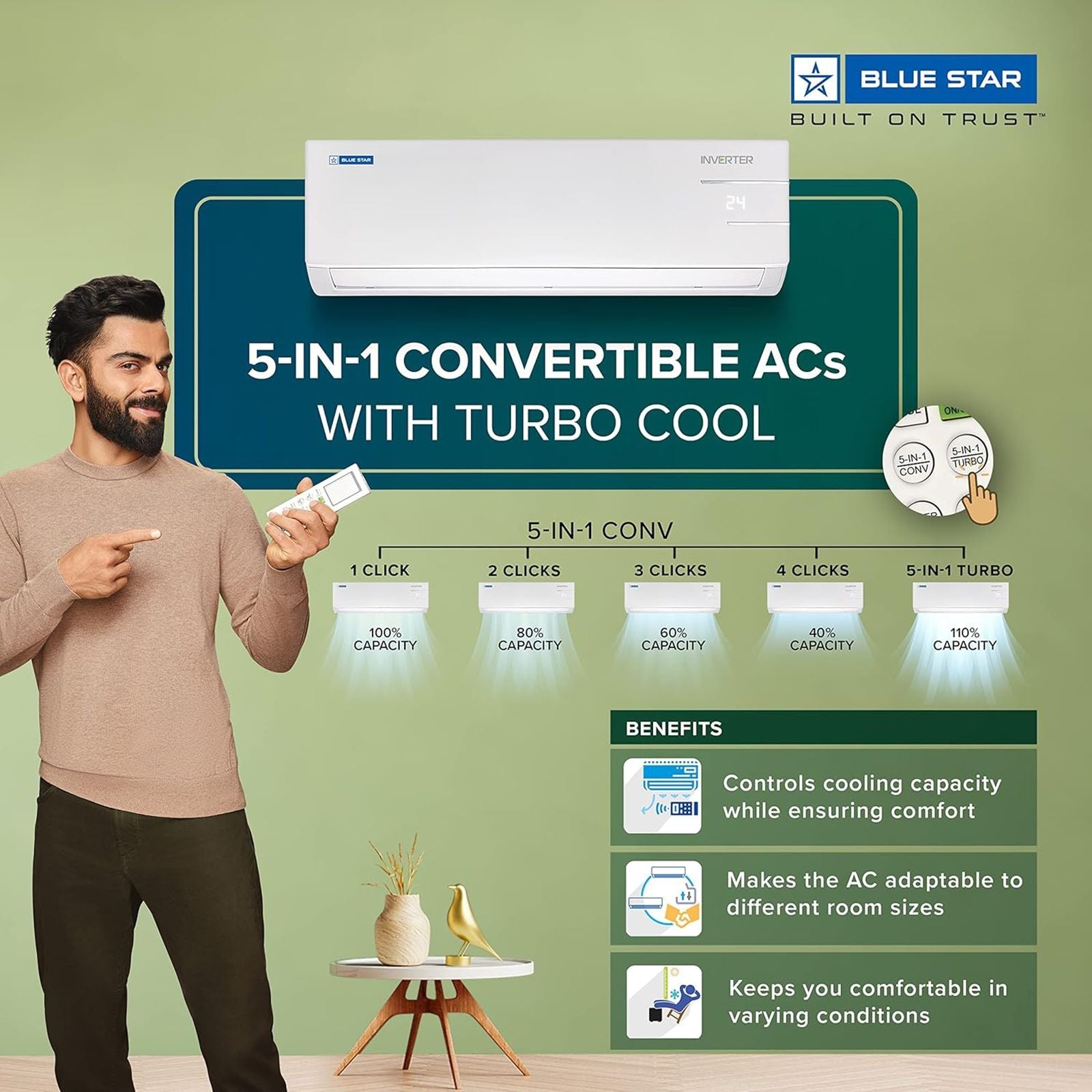 Blue Star Y Series 5 in 1 Convertible 1 Ton 4 Star Inverter Split AC with Dust Filter (Copper Condenser, IC412YNU)