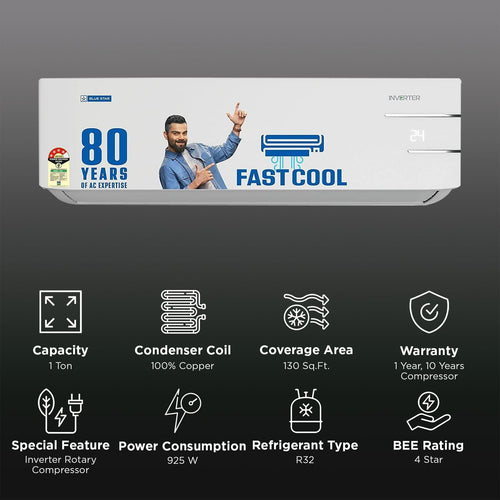Blue Star Y Series 5 in 1 Convertible 1 Ton 4 Star Inverter Split AC with Dust Filter (Copper Condenser, IC412YNU)