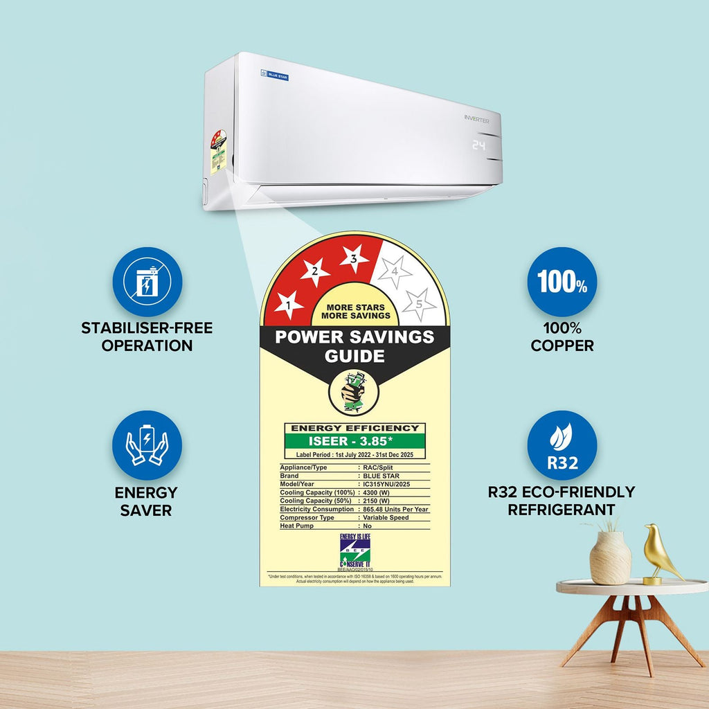 Blue Star Y Series 5 in 1 Convertible 1.2 Ton 3 Star Inverter Split AC with Turbo Cool (Copper Condenser, IC315YNU)