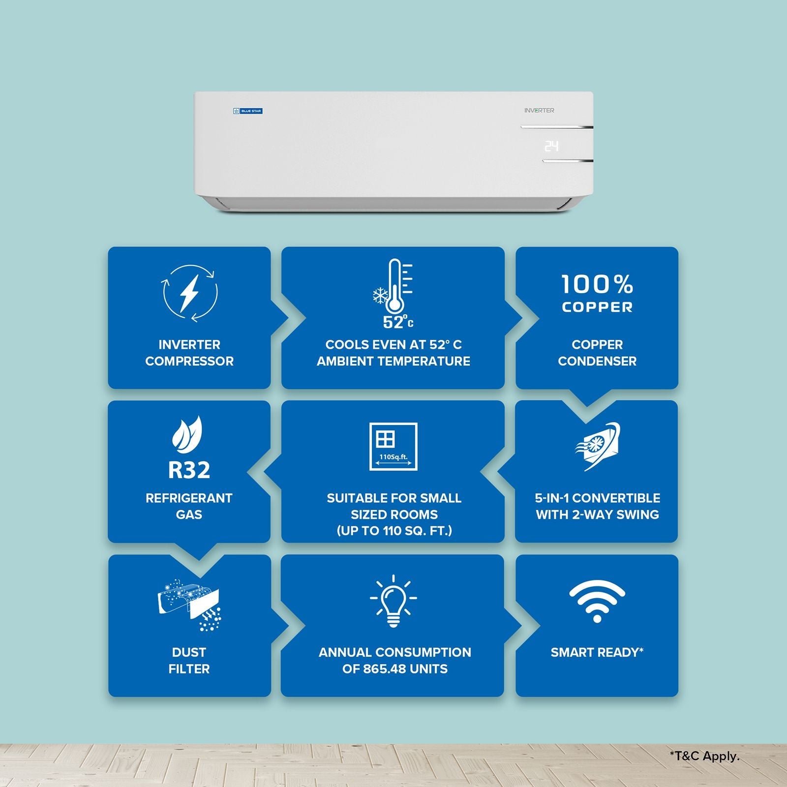 Blue Star Y Series 5 in 1 Convertible 1.2 Ton 3 Star Inverter Split AC with Turbo Cool (Copper Condenser, IC315YNU)