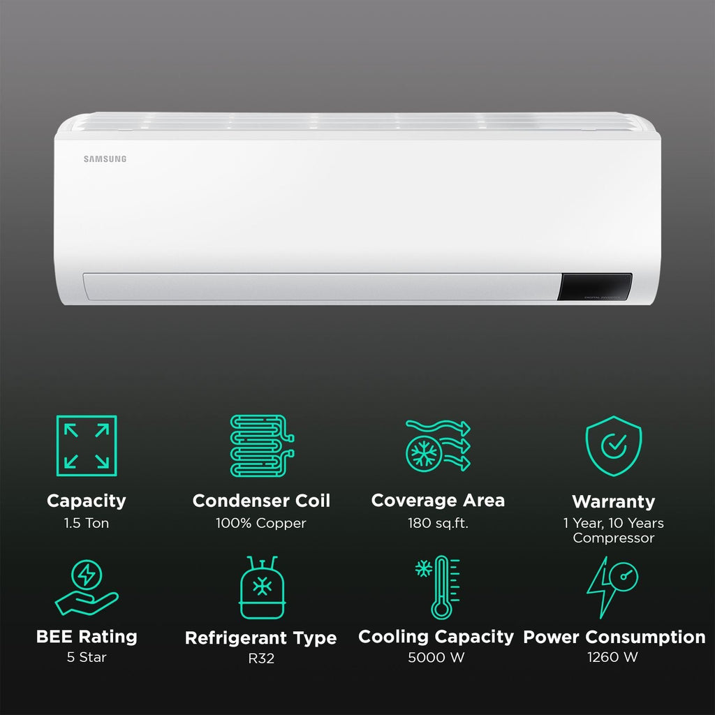 SAMSUNG CY 5 in 1 Convertible 1.5 Ton 5 Star Inverter Split AC with Anti Bacterial Filter (Copper Condenser, AR18CY5ZAWKNNA)