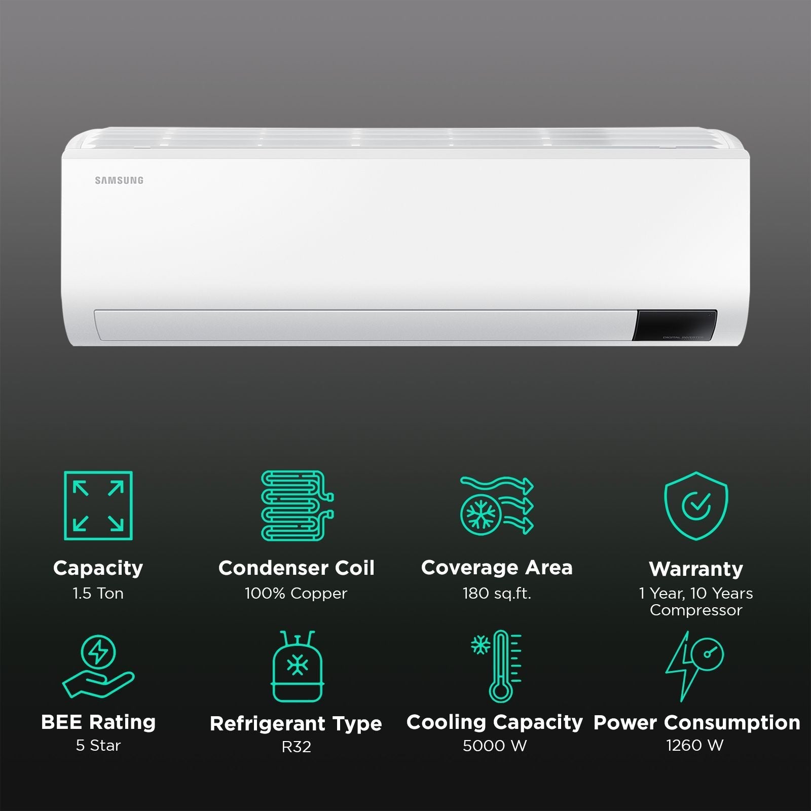 SAMSUNG CY 5 in 1 Convertible 1.5 Ton 5 Star Inverter Split AC with Anti Bacterial Filter (Copper Condenser, AR18CY5ZAWKNNA)