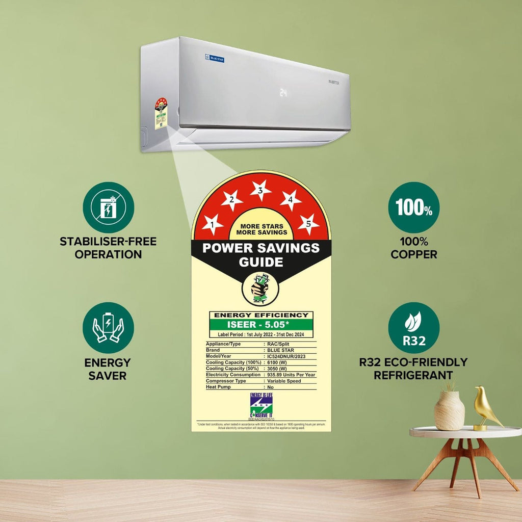 Blue Star D Series 5 in 1 Convertible 2 Ton 5 Star Inverter Split AC with DigiQ Penta Sensor (Copper Condenser, IC524DNUR)