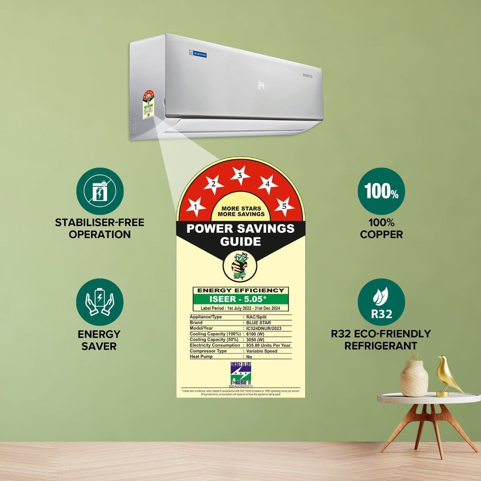Blue Star D Series 5 in 1 Convertible 2 Ton 5 Star Inverter Split AC with DigiQ Penta Sensor (Copper Condenser, IC524DNUR)