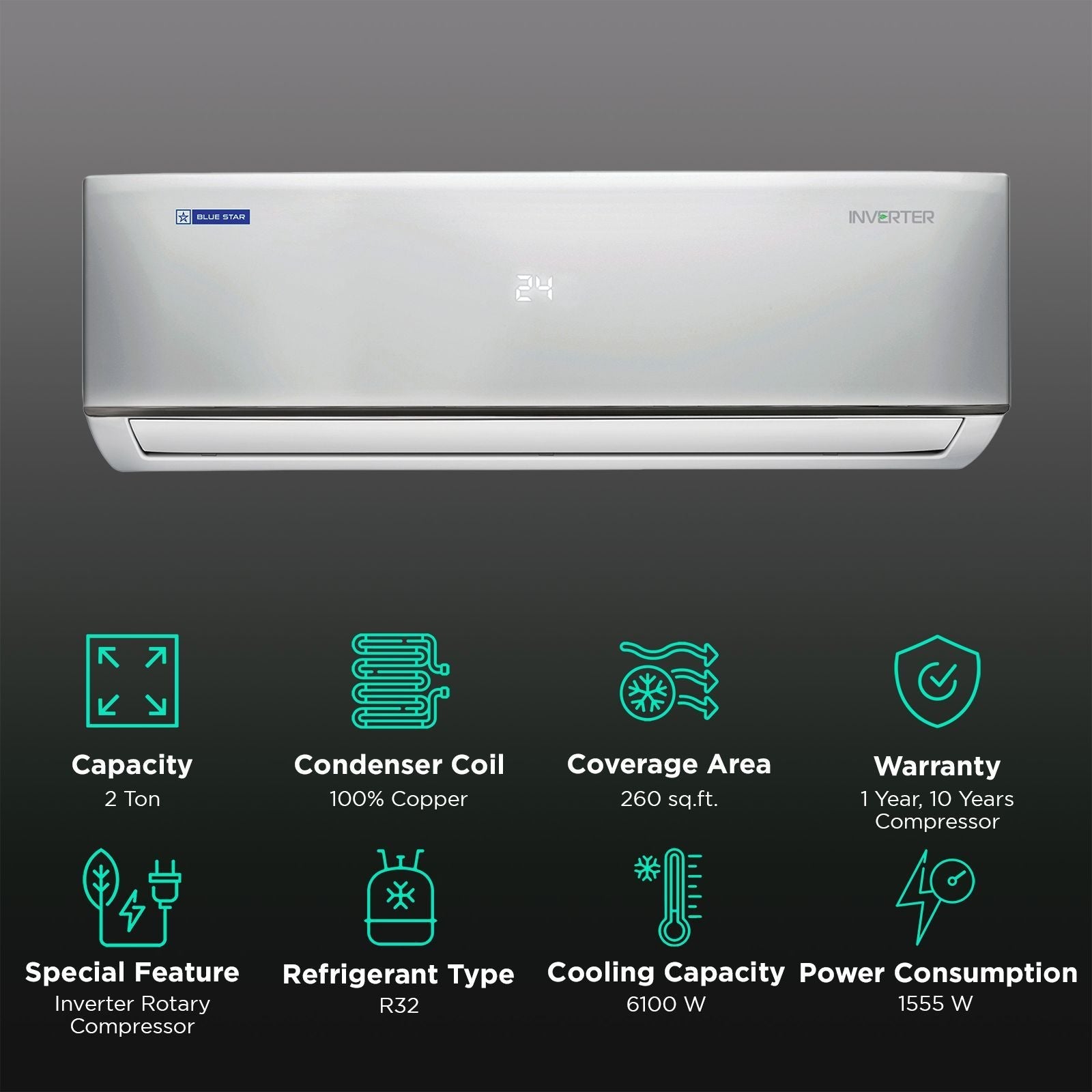 Blue Star D Series 5 in 1 Convertible 2 Ton 5 Star Inverter Split AC with DigiQ Penta Sensor (Copper Condenser, IC524DNUR)
