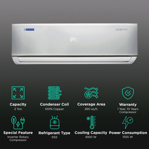 Blue Star D Series 5 in 1 Convertible 2 Ton 5 Star Inverter Split AC with DigiQ Penta Sensor (Copper Condenser, IC524DNUR)