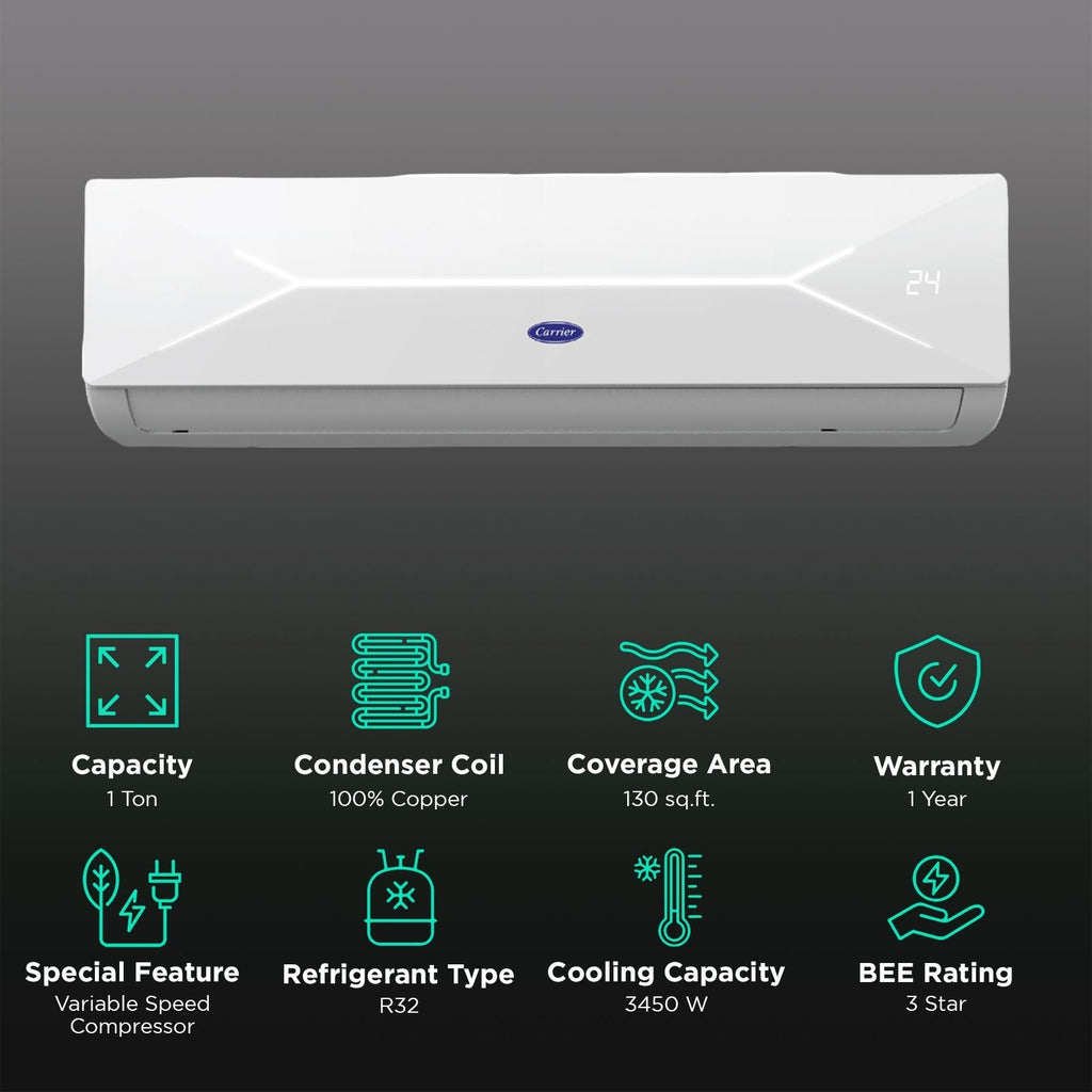Carrier Xcel Lumo Exi 6 in 1 Convertible 1 Ton 3 Star Inverter Split AC with Auto Cleanser (Copper Condenser, CAI12CL3R34F0)