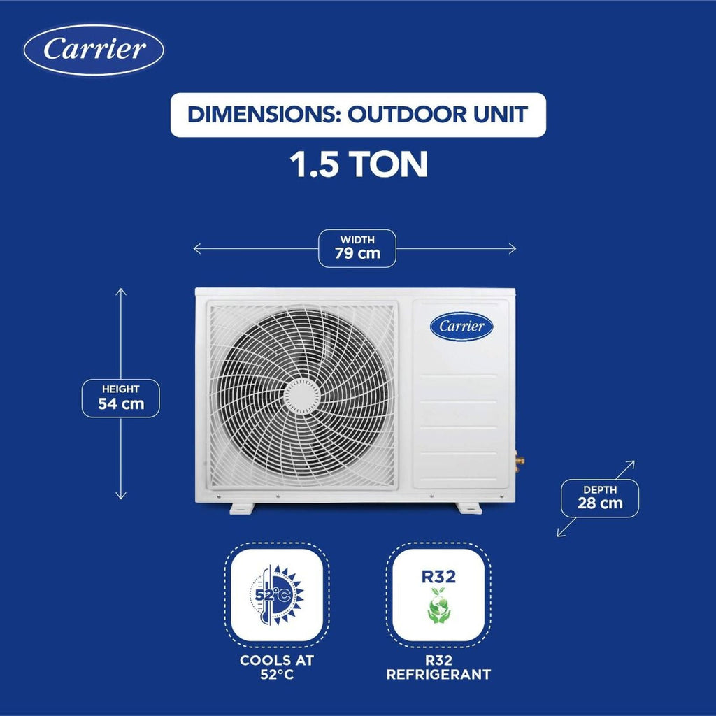 Carrier Ester Neo Plus Exi 6 in 1 Convertible 1.5 Ton 3 Star Inverter Split AC with Auto Cleanser (Copper Condenser, CAI18ER3R34F0)