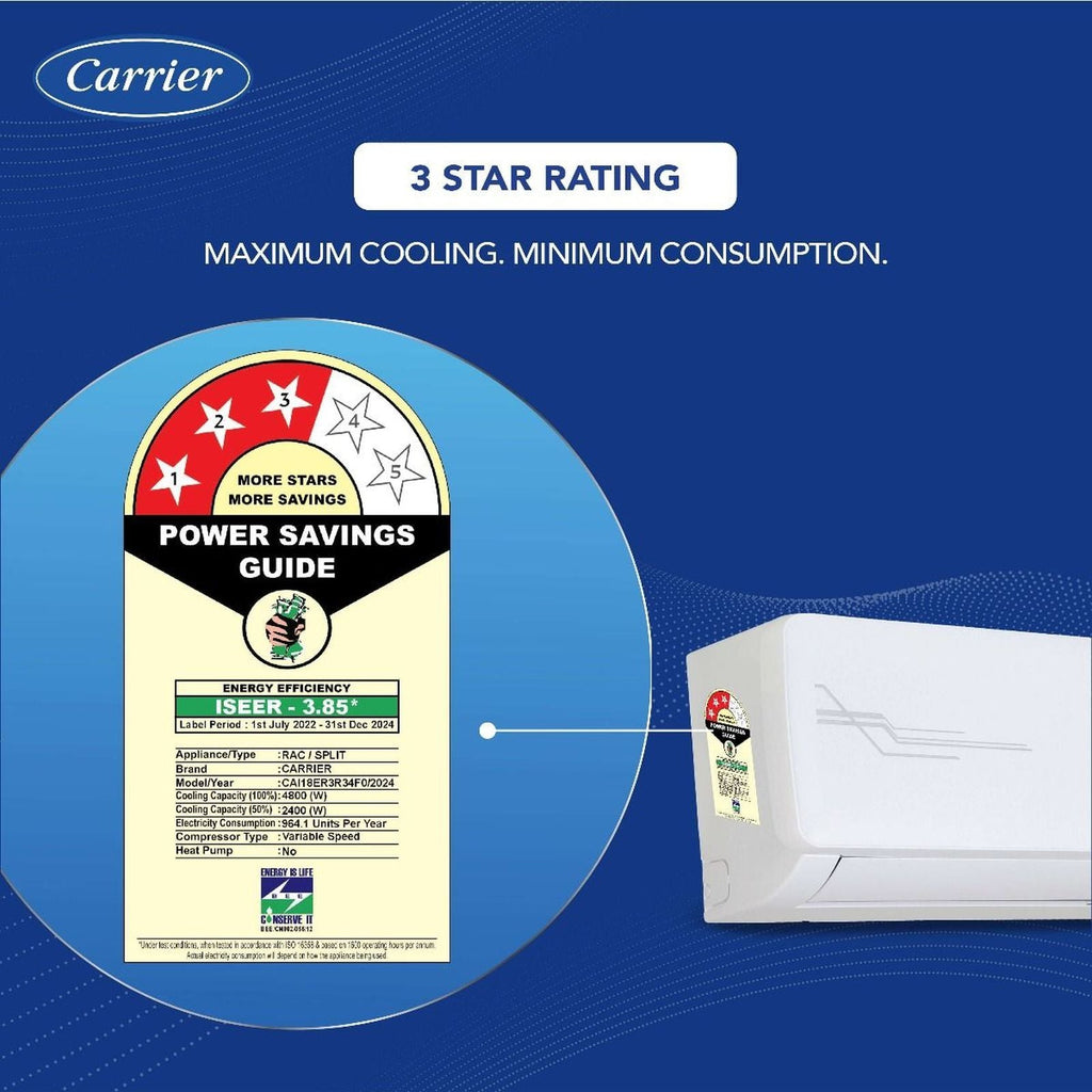 Carrier Ester Neo Plus Exi 6 in 1 Convertible 1.5 Ton 3 Star Inverter Split AC with Auto Cleanser (Copper Condenser, CAI18ER3R34F0)