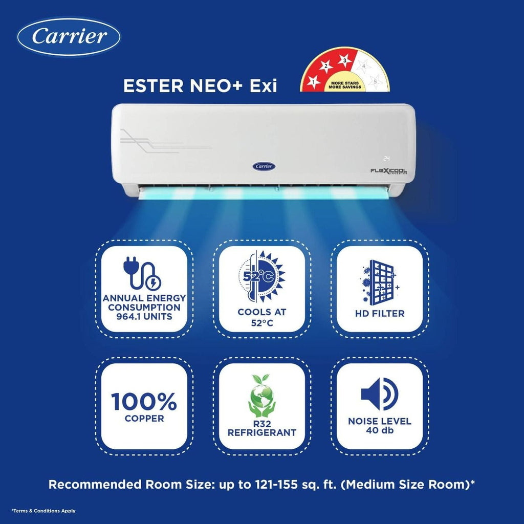 Carrier Ester Neo Plus Exi 6 in 1 Convertible 1.5 Ton 3 Star Inverter Split AC with Auto Cleanser (Copper Condenser, CAI18ER3R34F0)
