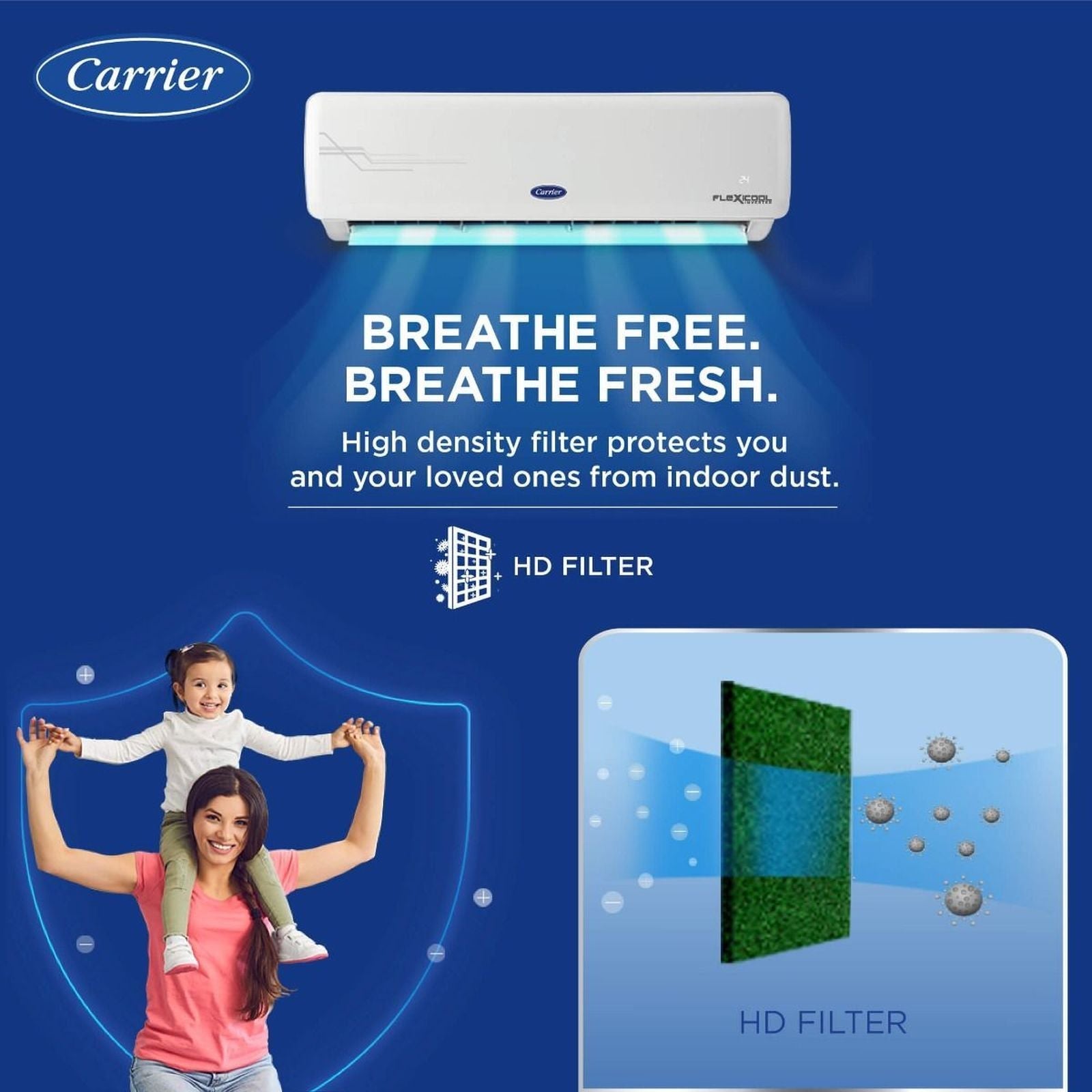 Carrier Ester Neo Plus Exi 6 in 1 Convertible 1.5 Ton 3 Star Inverter Split AC with Auto Cleanser (Copper Condenser, CAI18ER3R34F0)