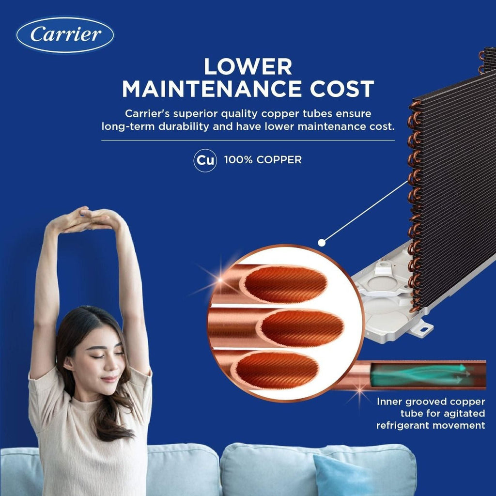 Carrier Ester Neo Plus Exi 6 in 1 Convertible 1.5 Ton 3 Star Inverter Split AC with Auto Cleanser (Copper Condenser, CAI18ER3R34F0)