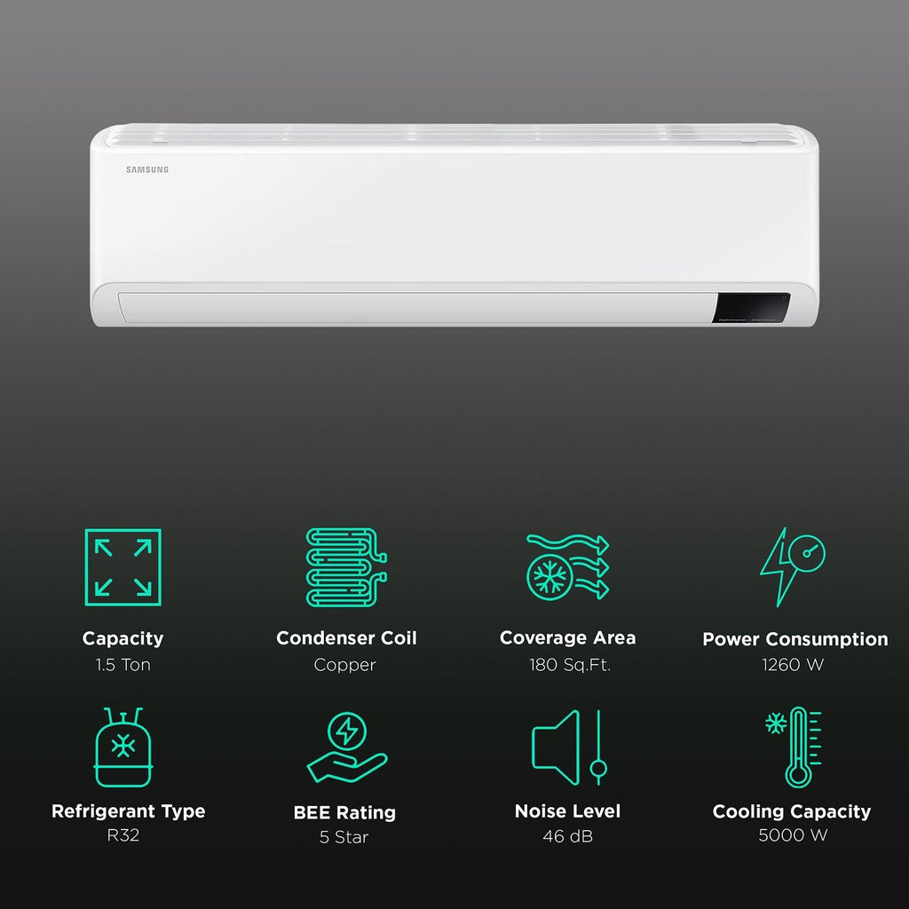 SAMSUNG 5 in 1 Convertible 1.5 Ton 5 Star Inverter Split Smart AC with AI Auto Cooling ( Copper Condenser, AR18CY5YAWK)