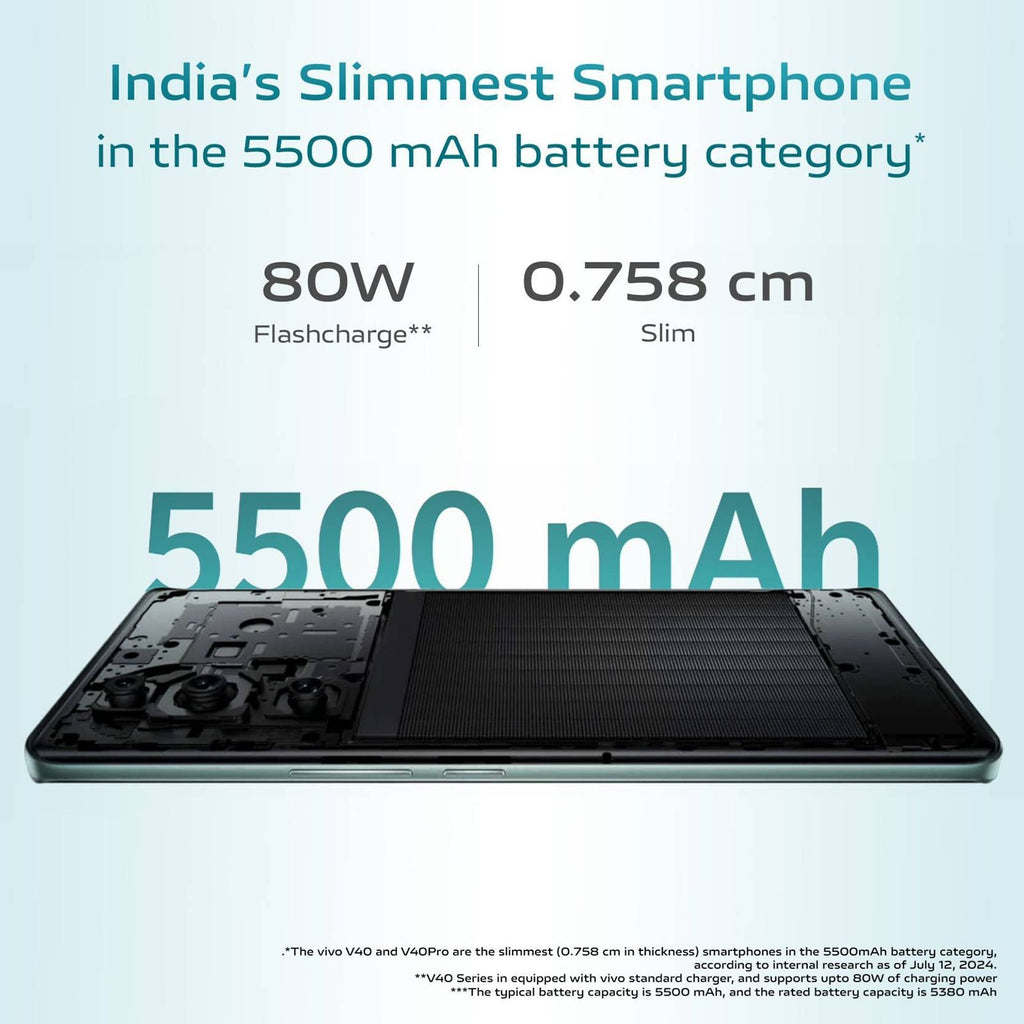 vivo V40 Pro 5G (12GB RAM, 512GB, Titanium Grey)