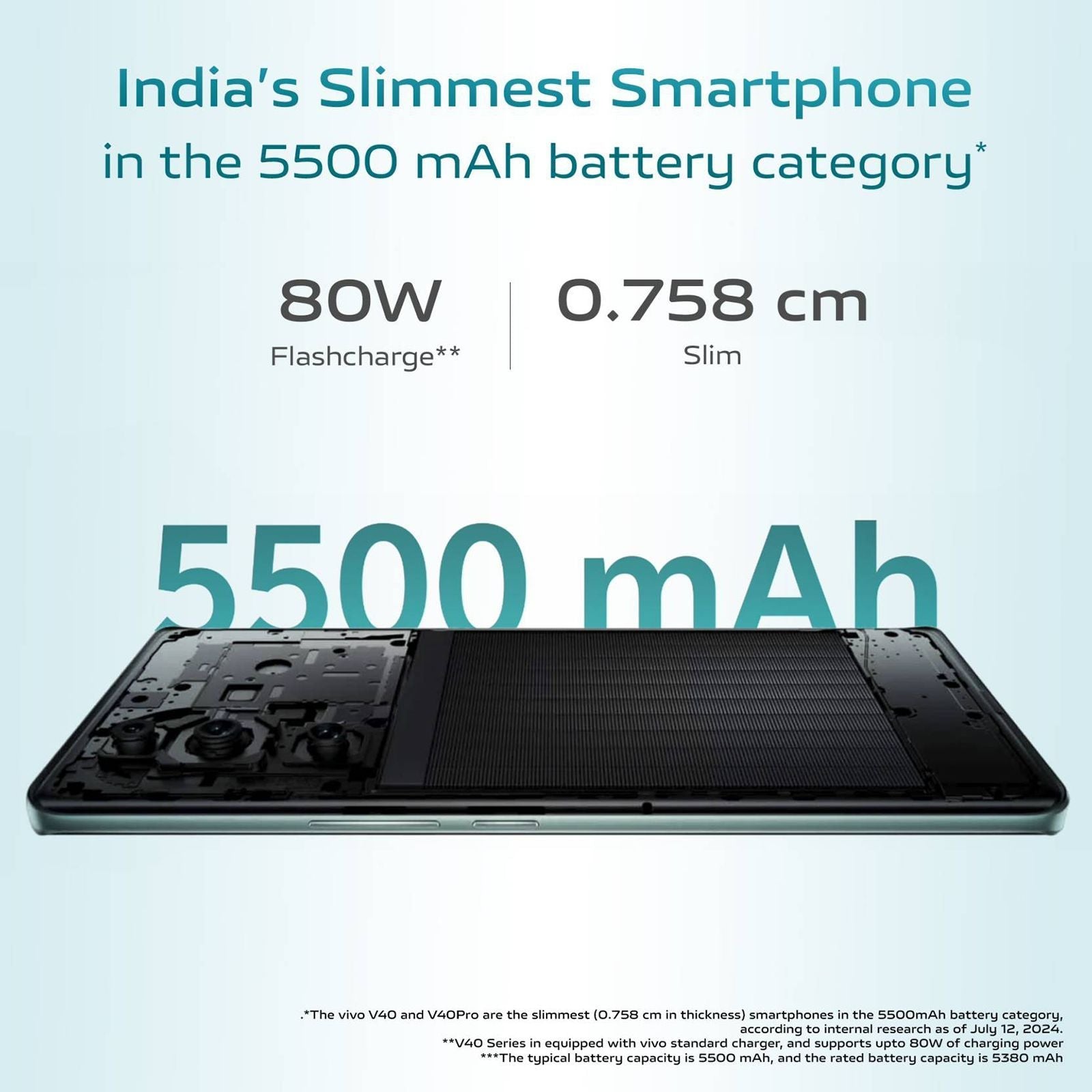vivo V40 Pro 5G (12GB RAM, 512GB, Titanium Grey)