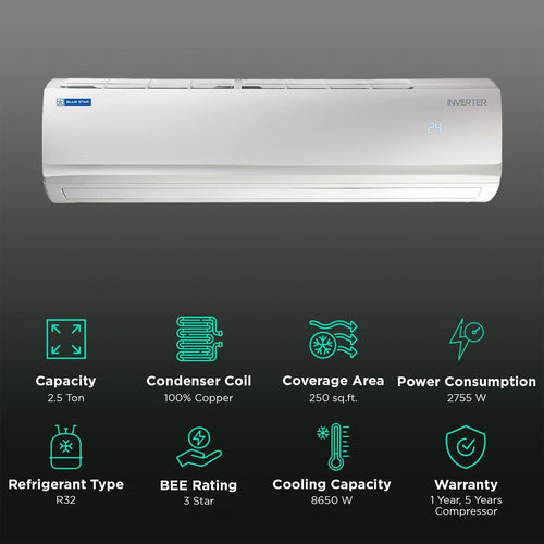 Blue Star A Series 2.5 Ton 3 Star Inverter Split AC ( Copper Condenser, Dust Filter, IM330AANU1)