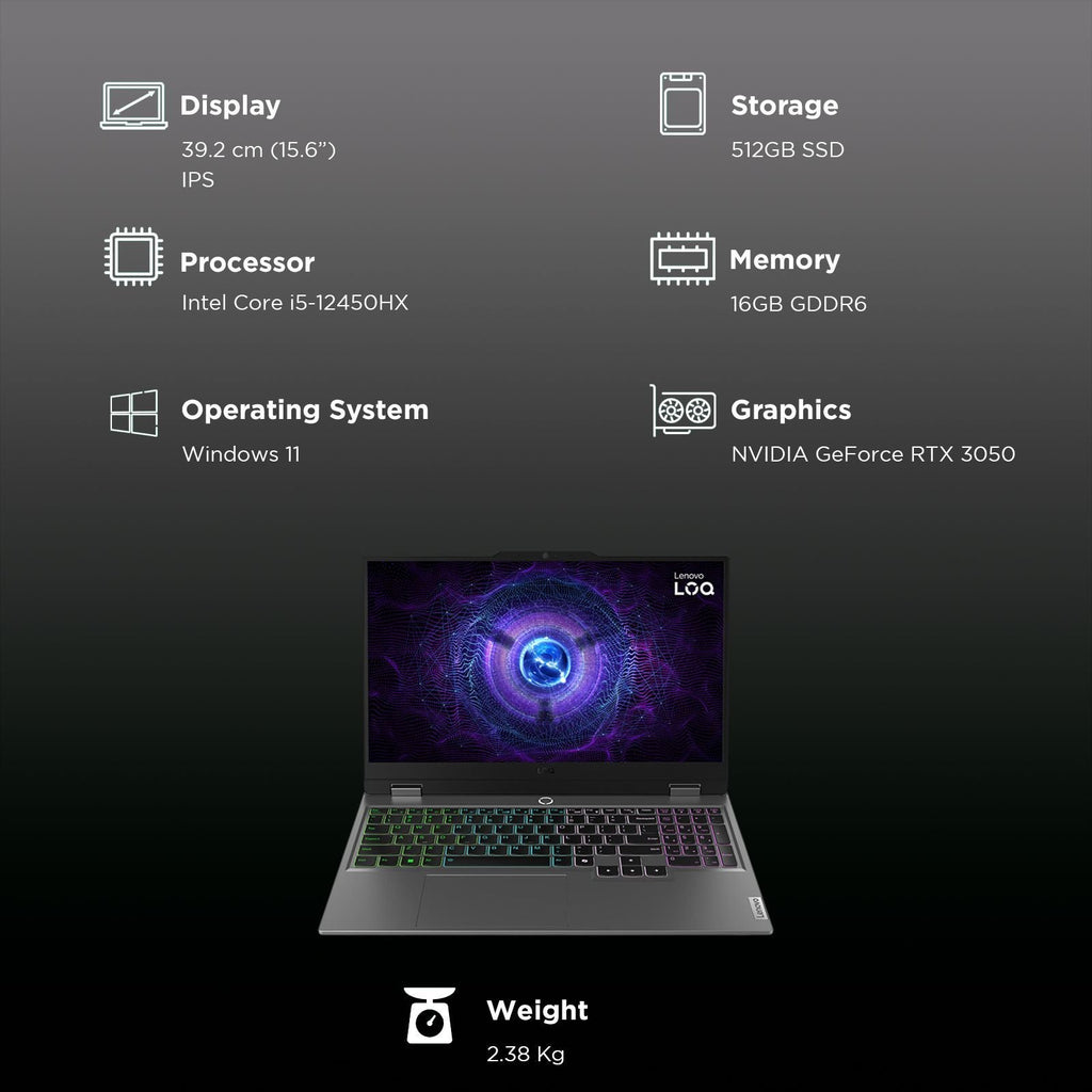 Lenovo LOQ 15IAX9 Intel Core i5 12th Gen Gaming Laptop
