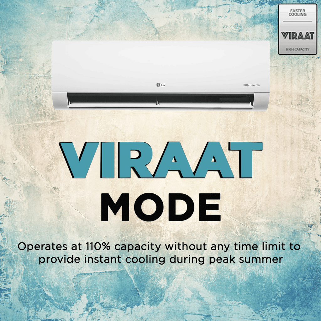LG 6 in 1 Convertible 1.5 Ton 5 Star Dual Inverter Split AC with HD Filter (2025 Model, Copper Condenser, US-Q19ANZE.ANLG)