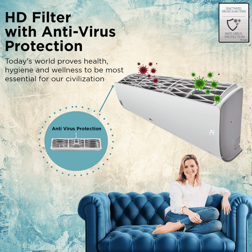 LG 6 in 1 Convertible 1.5 Ton 5 Star Dual Inverter Split AC with HD Filter (2025 Model, Copper Condenser, US-Q19ANZE.ANLG)