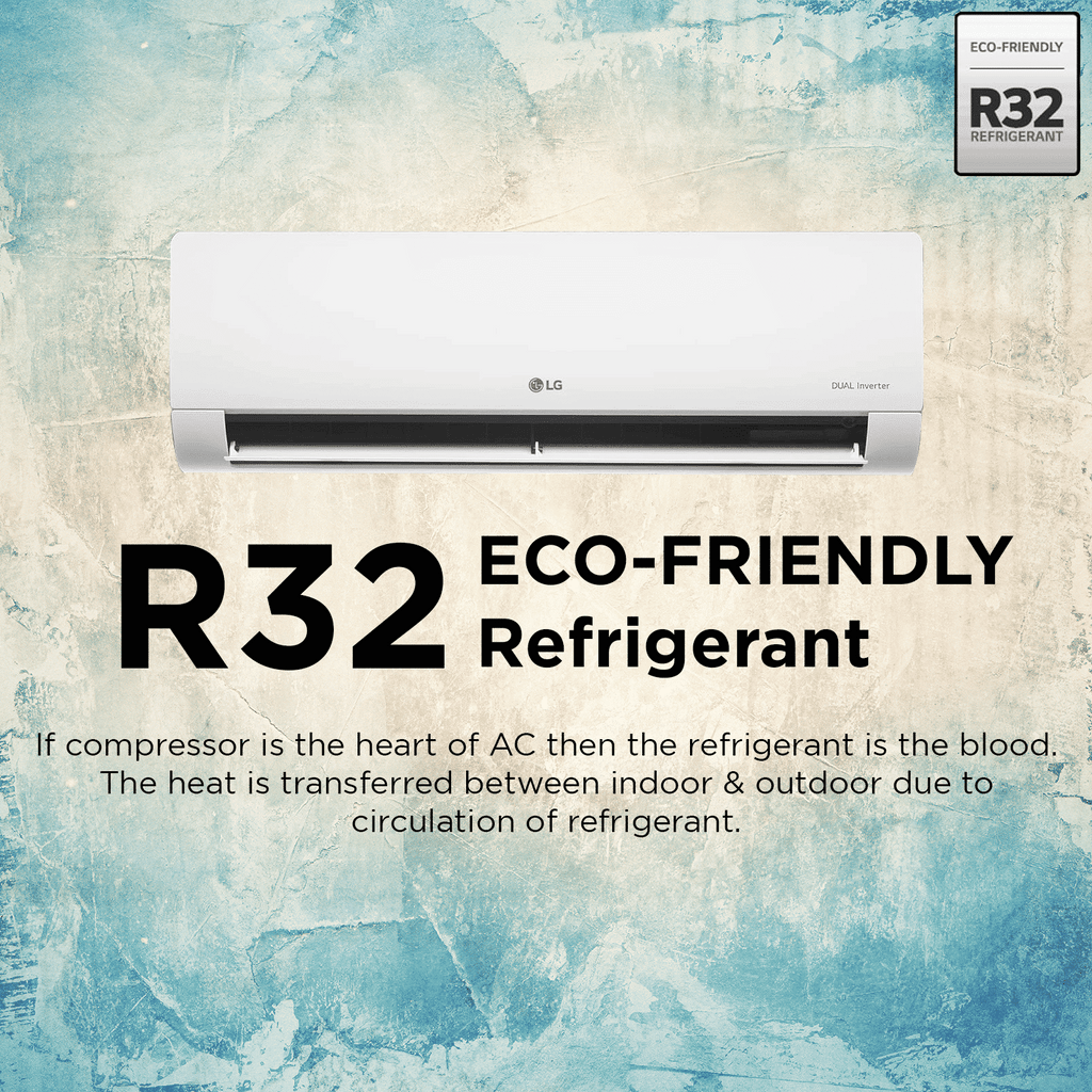 LG 6 in 1 Convertible 1.5 Ton 5 Star Dual Inverter Split AC with HD Filter (2025 Model, Copper Condenser, US-Q19ANZE.ANLG)