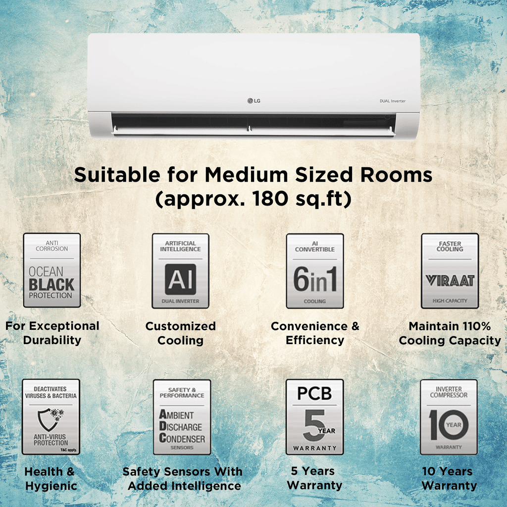 LG 6 in 1 Convertible 1.5 Ton 5 Star Dual Inverter Split AC with HD Filter (2025 Model, Copper Condenser, US-Q19ANZE.ANLG)