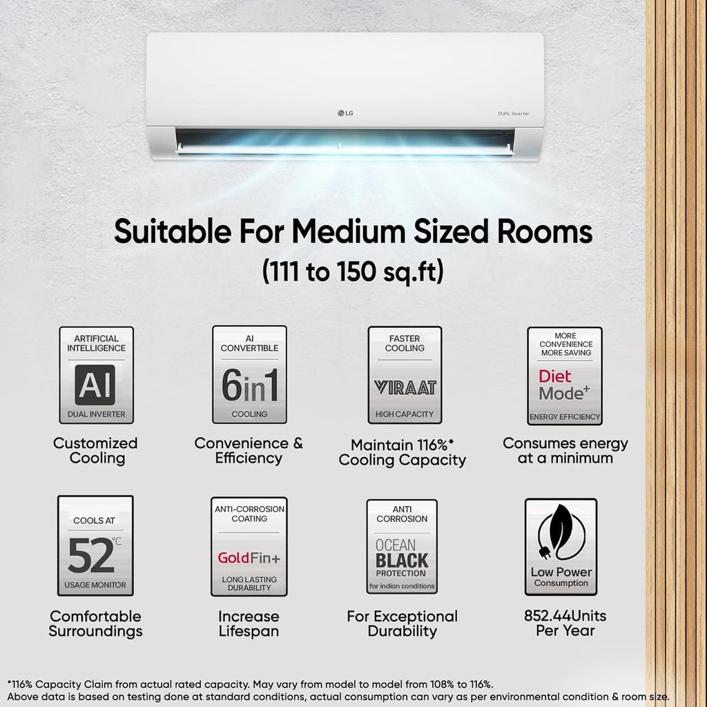 LG 6 in 1 Convertible 1.5 Ton 3 Star Dual Inverter Split AC with 6 Step Fan Speed (2025 Model, Copper Condenser, US-Q18RNXE.AMLG)