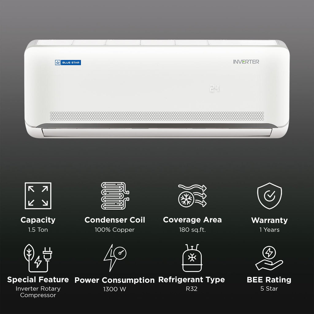 Blue Star N Series 1.5 Ton 5 Star Hexa Inverter Split AC (2025 Model, Copper Condenser, ID518NNURS)