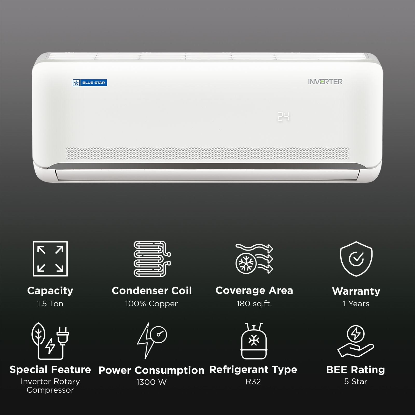 Blue Star N Series 1.5 Ton 5 Star Hexa Inverter Split AC (2025 Model, Copper Condenser, ID518NNURS)