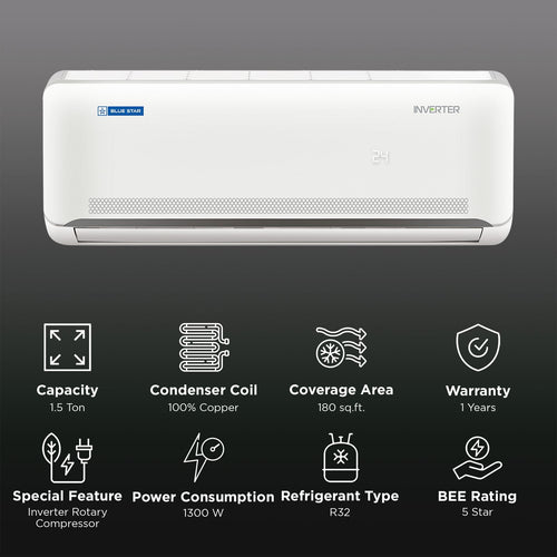 Blue Star N Series 1.5 Ton 5 Star Hexa Inverter Split AC (2025 Model, Copper Condenser, ID518NNURS)