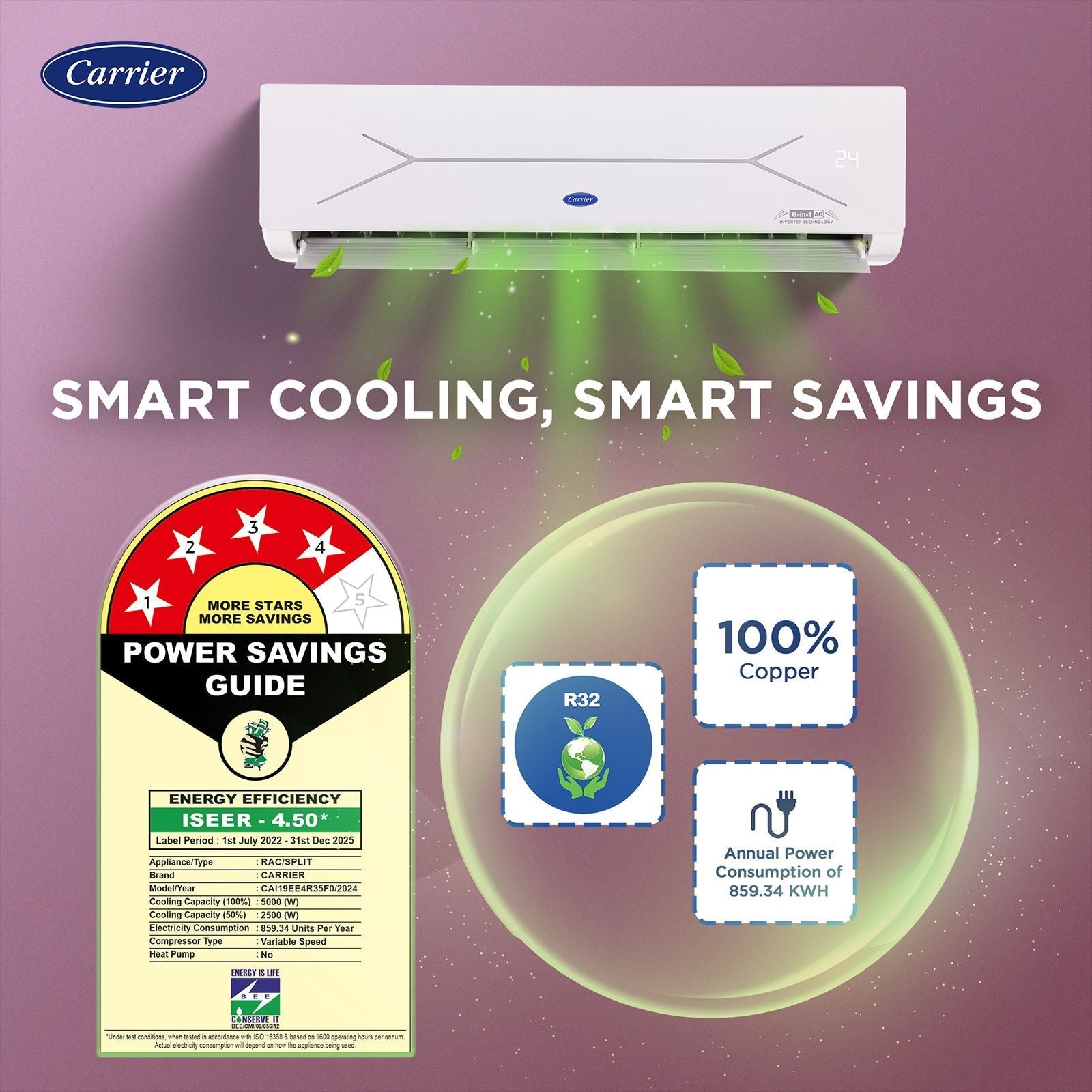 Carrier ESTER EDGE FXi 6 in 1 Convertible 1.5 Ton 4 Star Inverter Split AC with Intelligent CRF Alert (Copper Condenser, CAI19EE4R35F0)