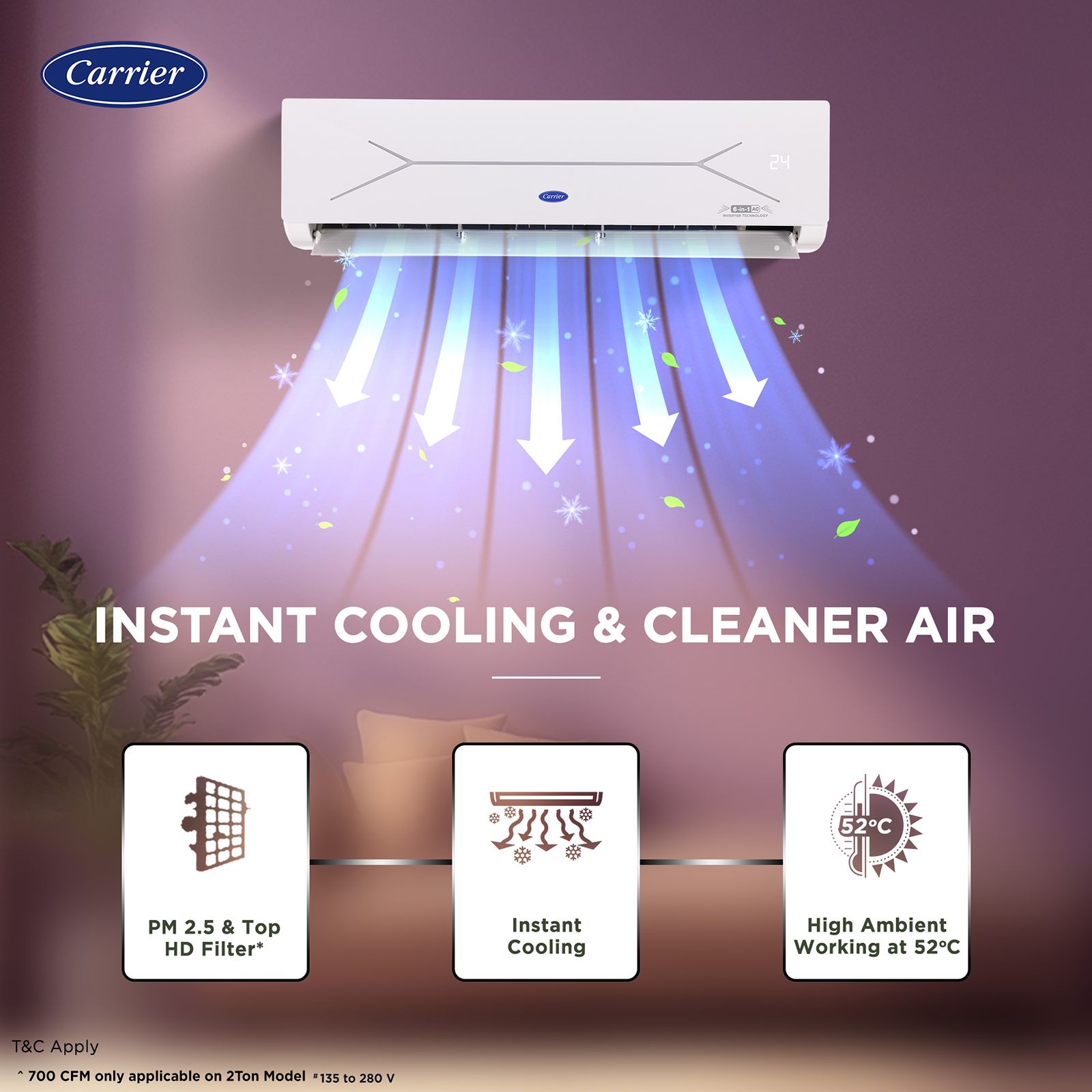 Carrier ESTER EDGE FXi 6 in 1 Convertible 1.5 Ton 4 Star Inverter Split AC with Intelligent CRF Alert (Copper Condenser, CAI19EE4R35F0)