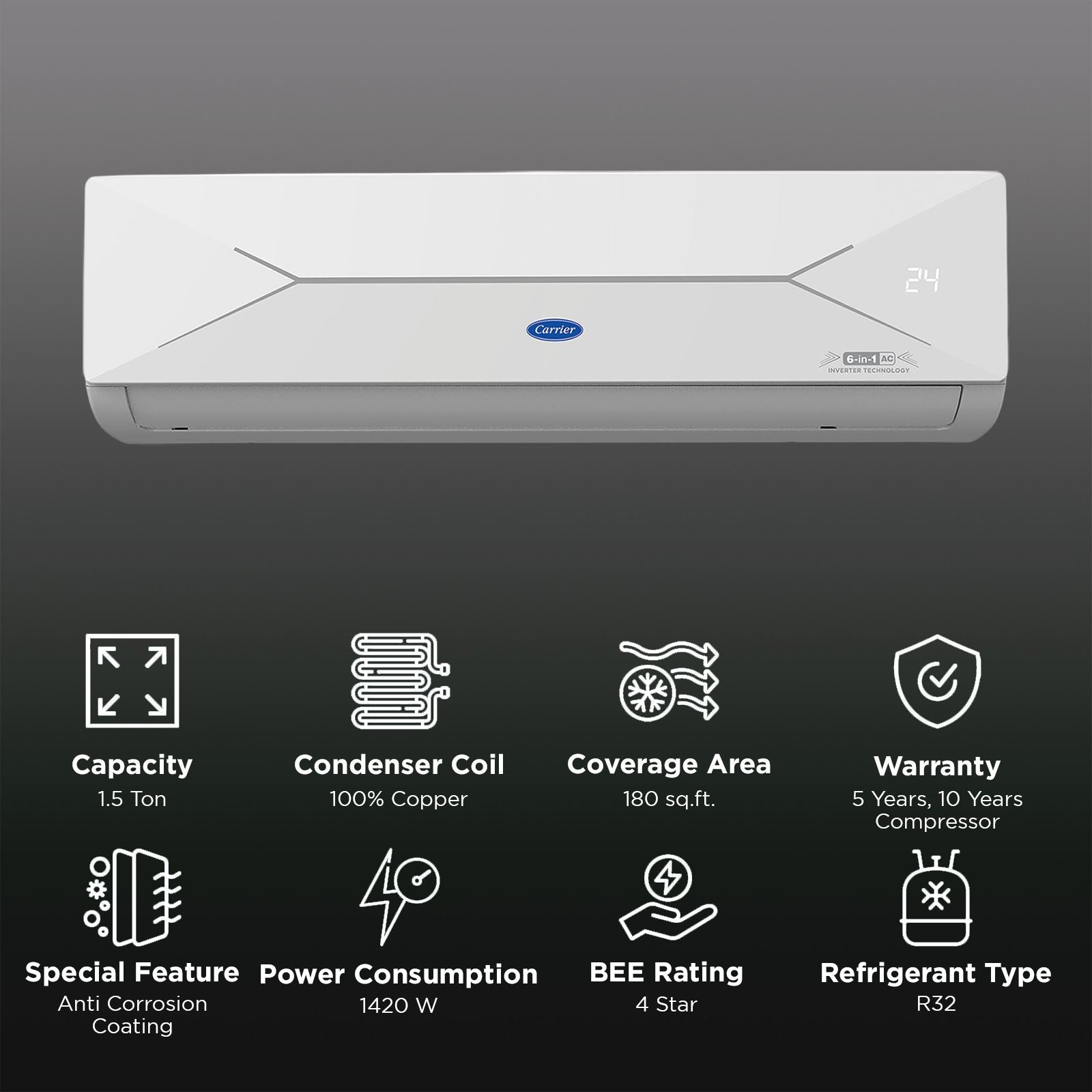 Carrier ESTER EDGE FXi 6 in 1 Convertible 1.5 Ton 4 Star Inverter Split AC with Intelligent CRF Alert (Copper Condenser, CAI19EE4R35F0)