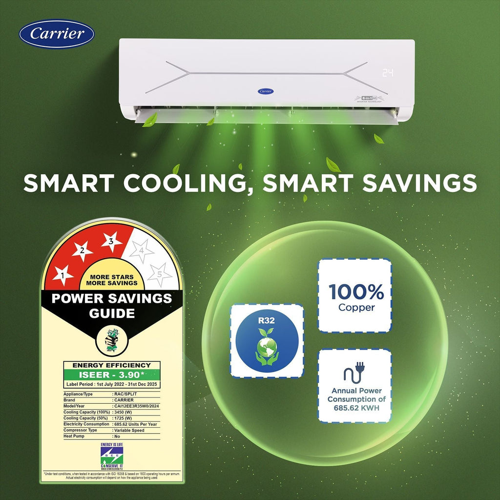 Carrier ESTER EDGE FXi 6 in 1 Convertible 1 Ton 3 Star Inverter Split Smart AC with Wi-Fi Supported (Copper Condenser, CAI12EE3R35W0)